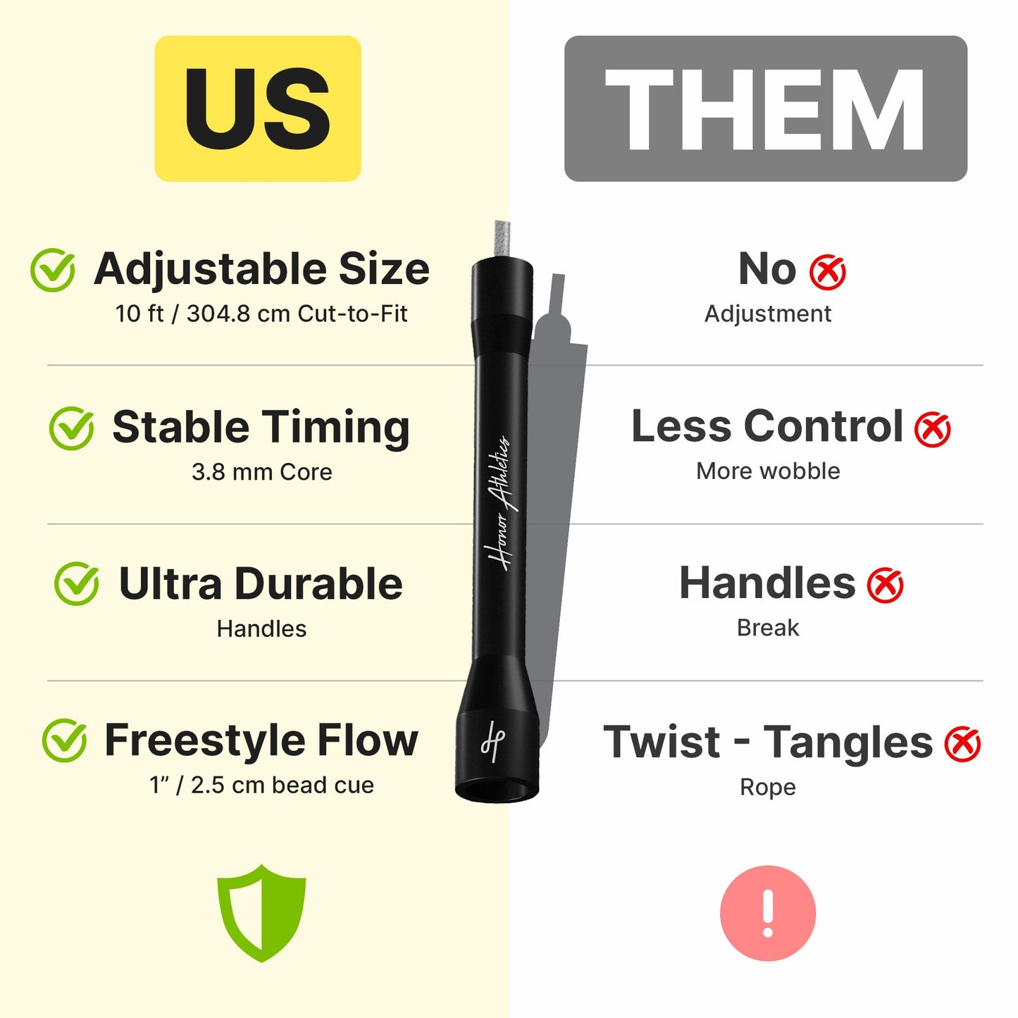 Honor Athletics 2.0 Beaded Jump Rope - Adjustable with Unbreakable Handles & Shatterproof Beads for Enhanced Fitness Training, Black Wave