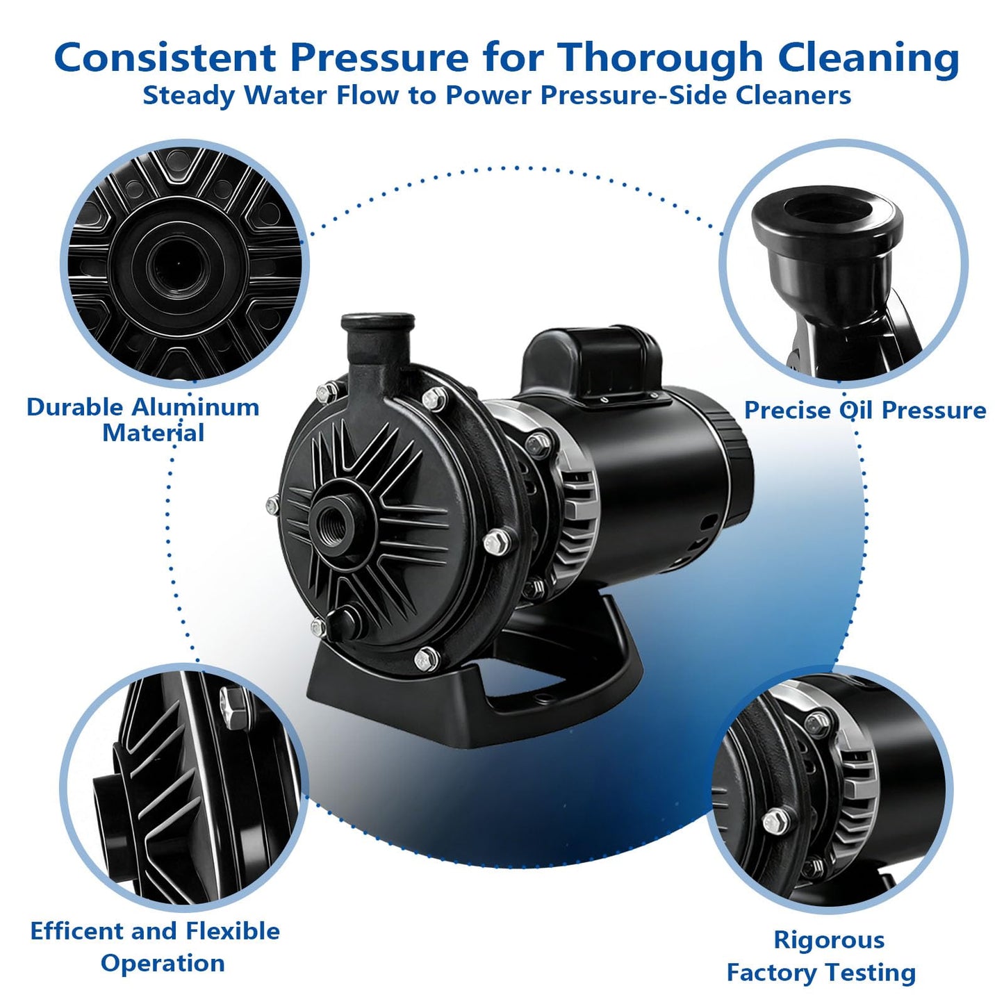 GXW PB4-60 Booster Pump 3/4 HP Fit for Polaris 180 280 380 480 3900 Kreepy Krauly＆Letro Legend Pressure Pool Cleaners