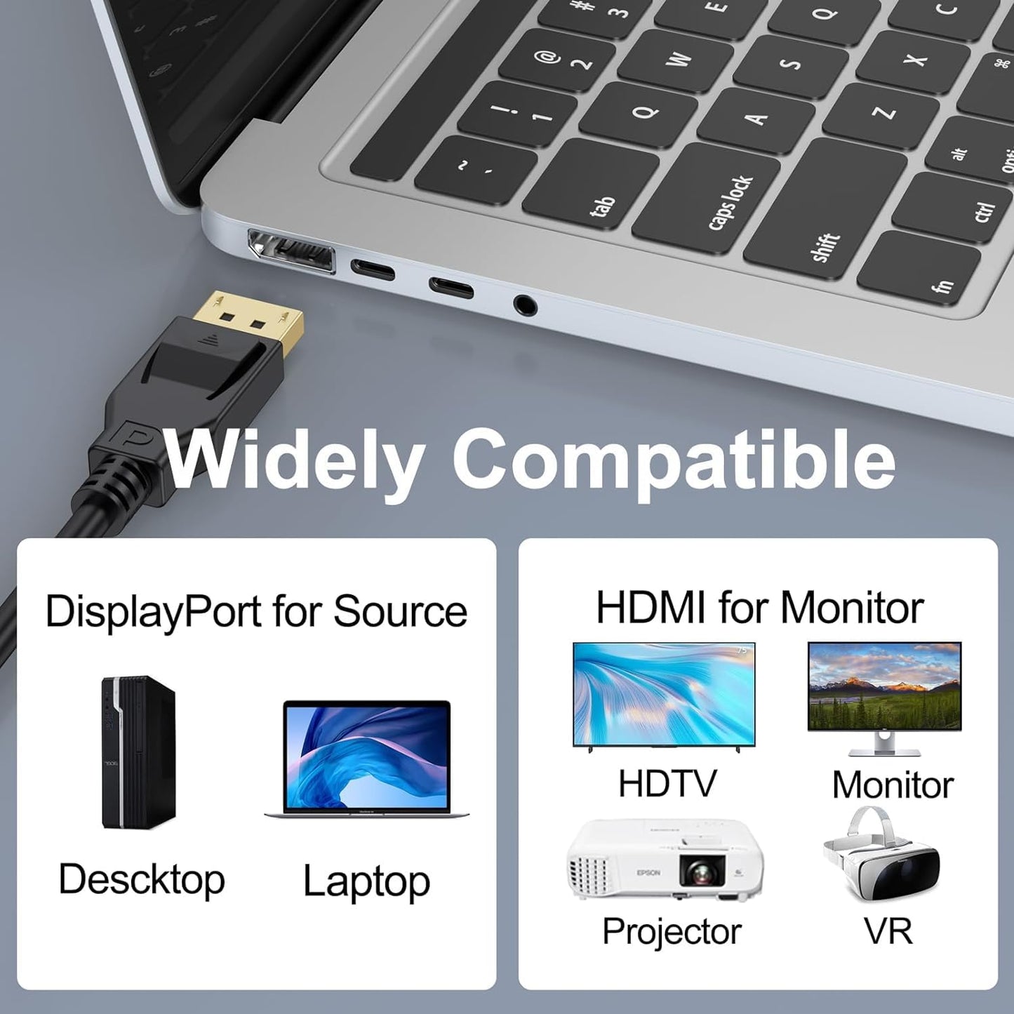 3 5-Pack, 4K DisplayPort to HDMI Cable feet Display Port to HDMI Cables Uni-Directional DP to HDMI Cord for Dell