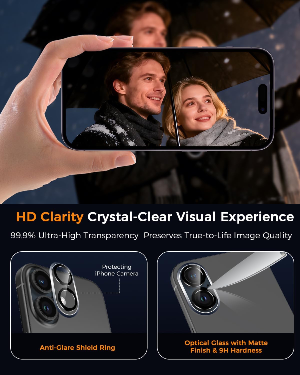 3 Pack 17 3 Pack 6.3 Inch 9H SIBEITU Screen Protector for iPhone with Camera Lens Tempered Glass Protector +
