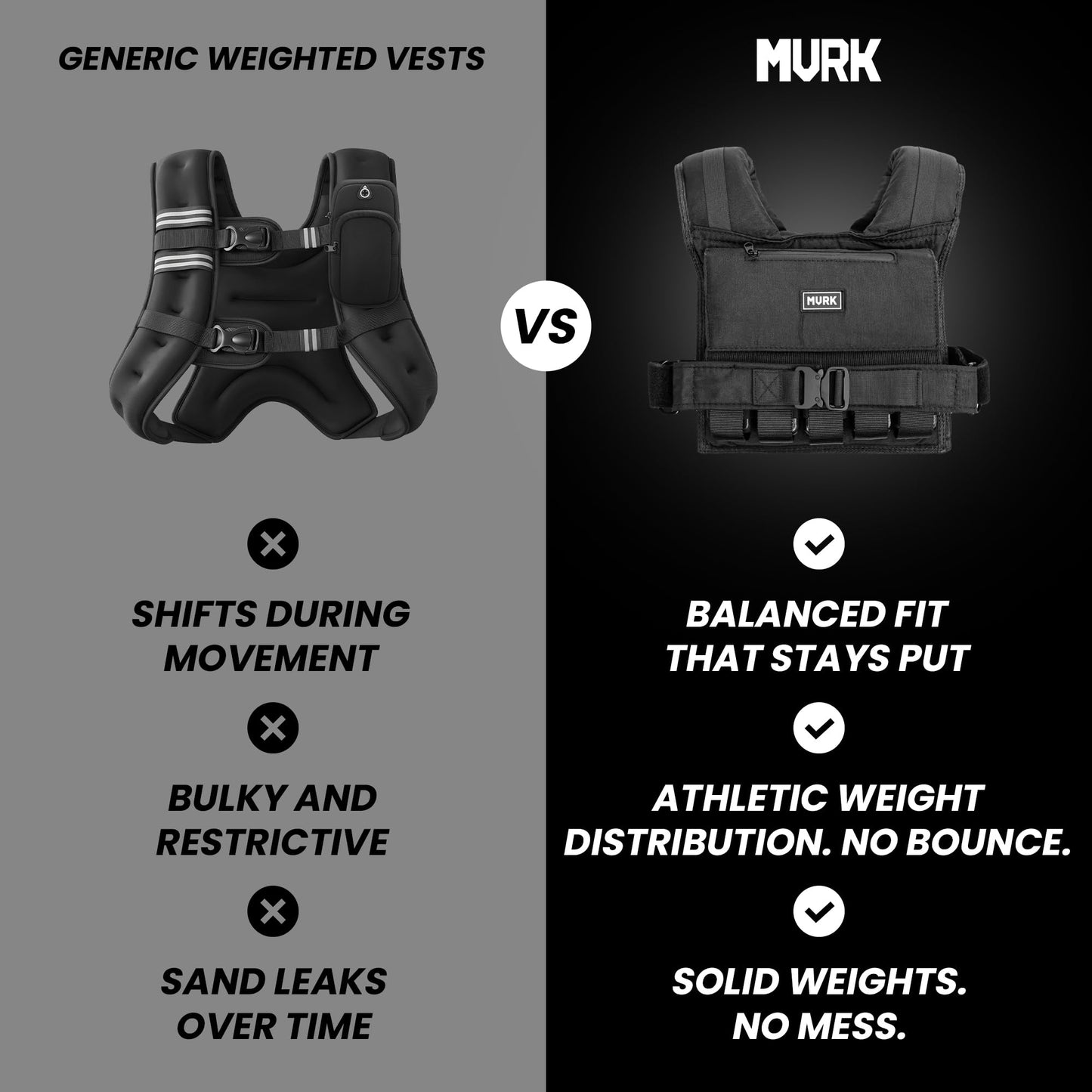 MVRK Weighted Vest Men 35lbs - Weighted Workout Vest With Removable Iron Weights, Heavy Duty Adjustable 0-35 lb with 16 Iron Weight For Functional Training & Calisthenics - Weight Vest for Men and Women