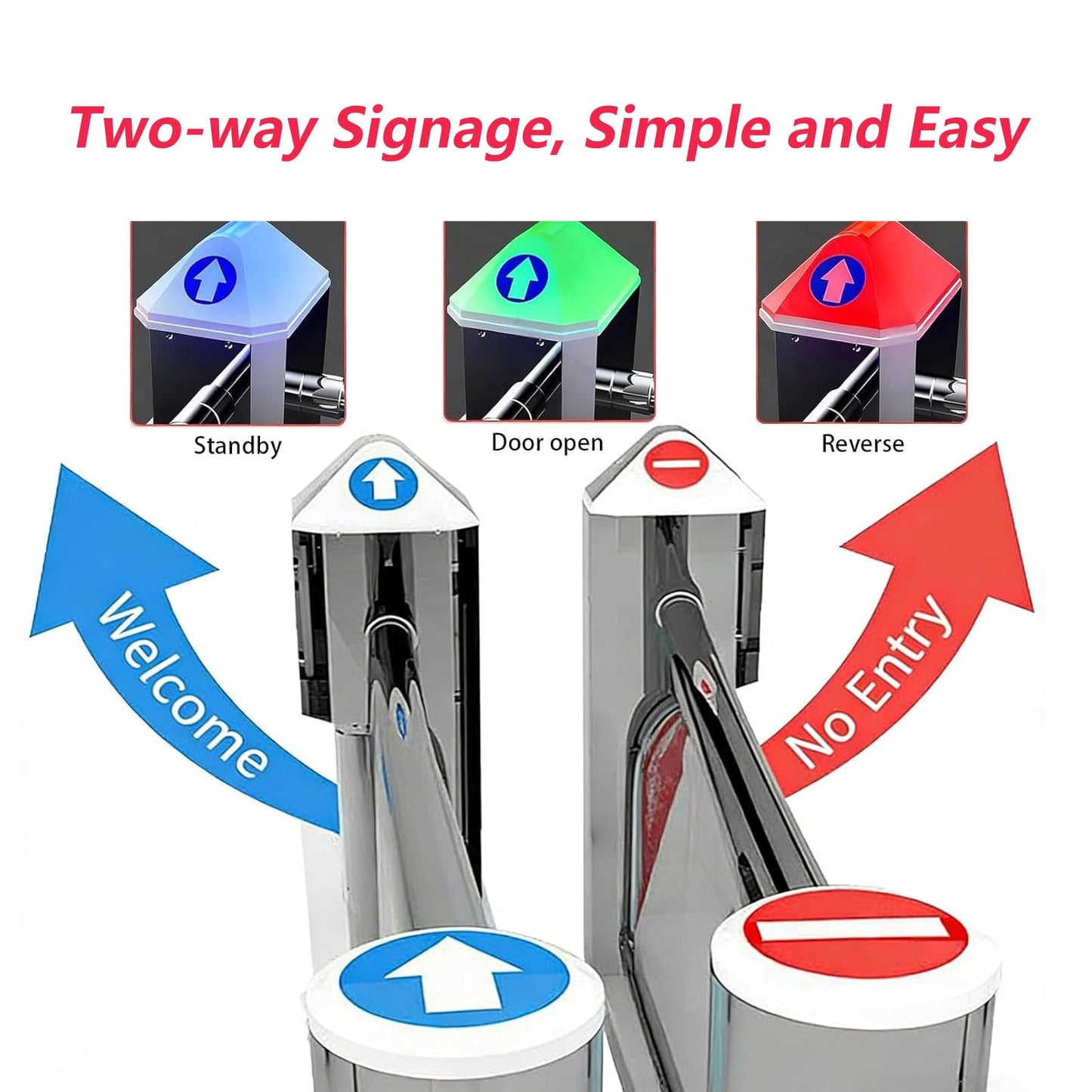 Jiayiyoux Public Entrance Automatic Turnstile with Radar Sensing, Automatic Swing Gate, 90° Swing Gate for Stores, Featuring Reverse Alarms & LED Indicators,Black