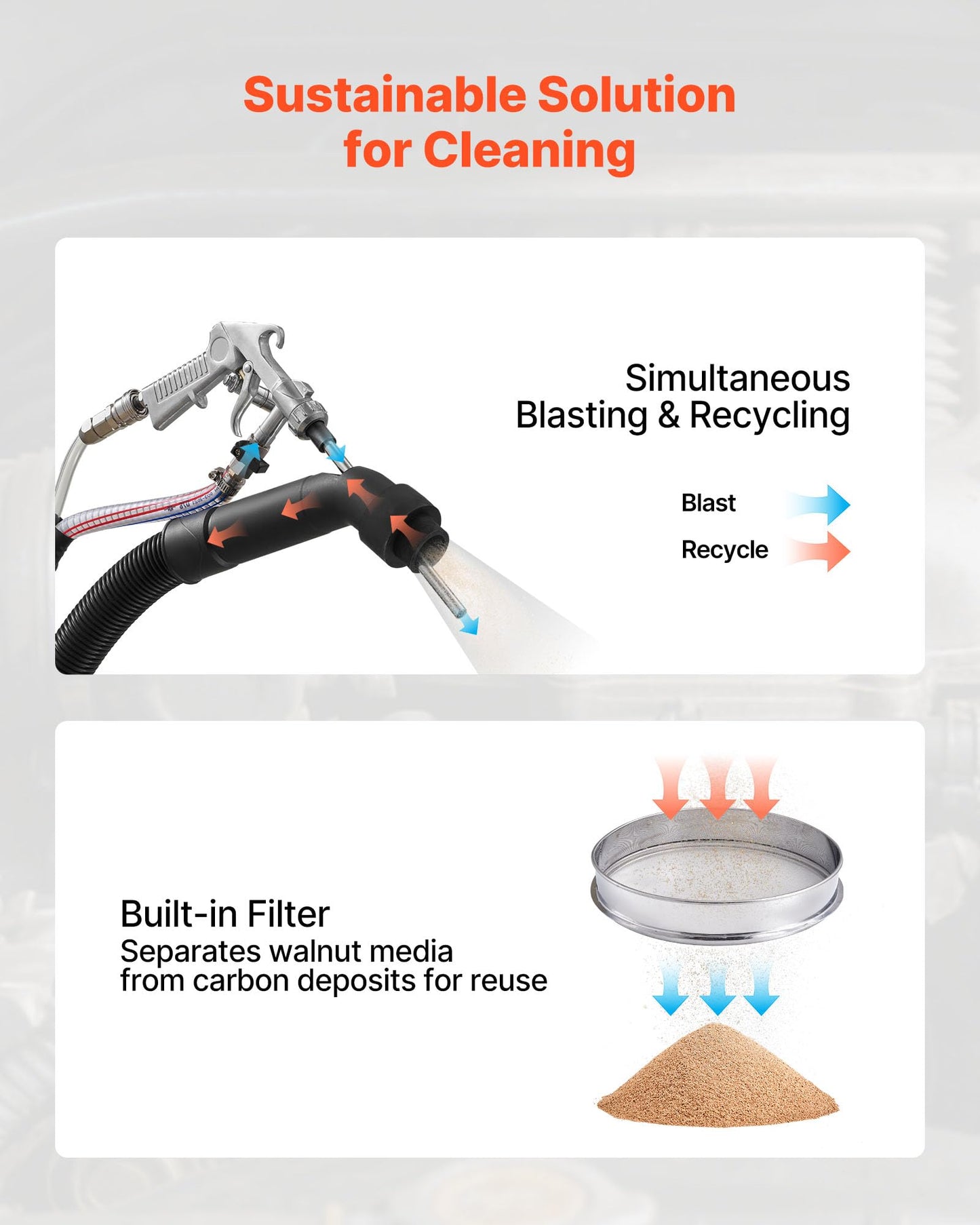 VEVOR Walnut Blaster Kit for Carbon Cleaning, 1200W Sand Blaster with Built-in Vacuum, Extension Nozzle Sandblaster Gun, and 5.5lbs Walnut Shell for Engine Intake Valve Cleaning - 13L