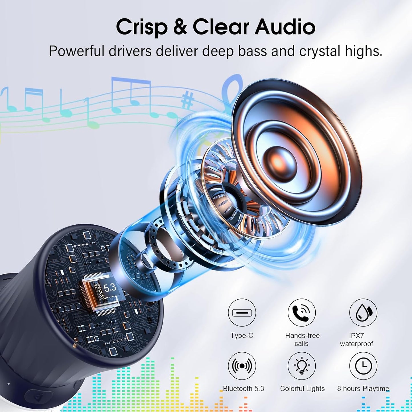 ZYHKON IPX5 5.3 8H Rotary Bluetooth Shower Speaker with RGB Lights, Waterproof Portable Speaker with Suction Cup, Deep
