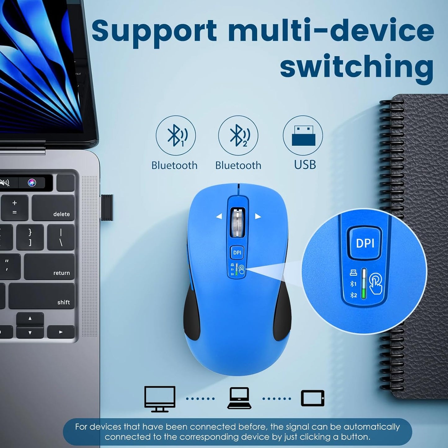 CITLLA BT1 BT2), 4-Way Wireless Bluetooth Mouse (USB + + Full Size, Scrolling, Multi-Device Silent Mouse for Computer