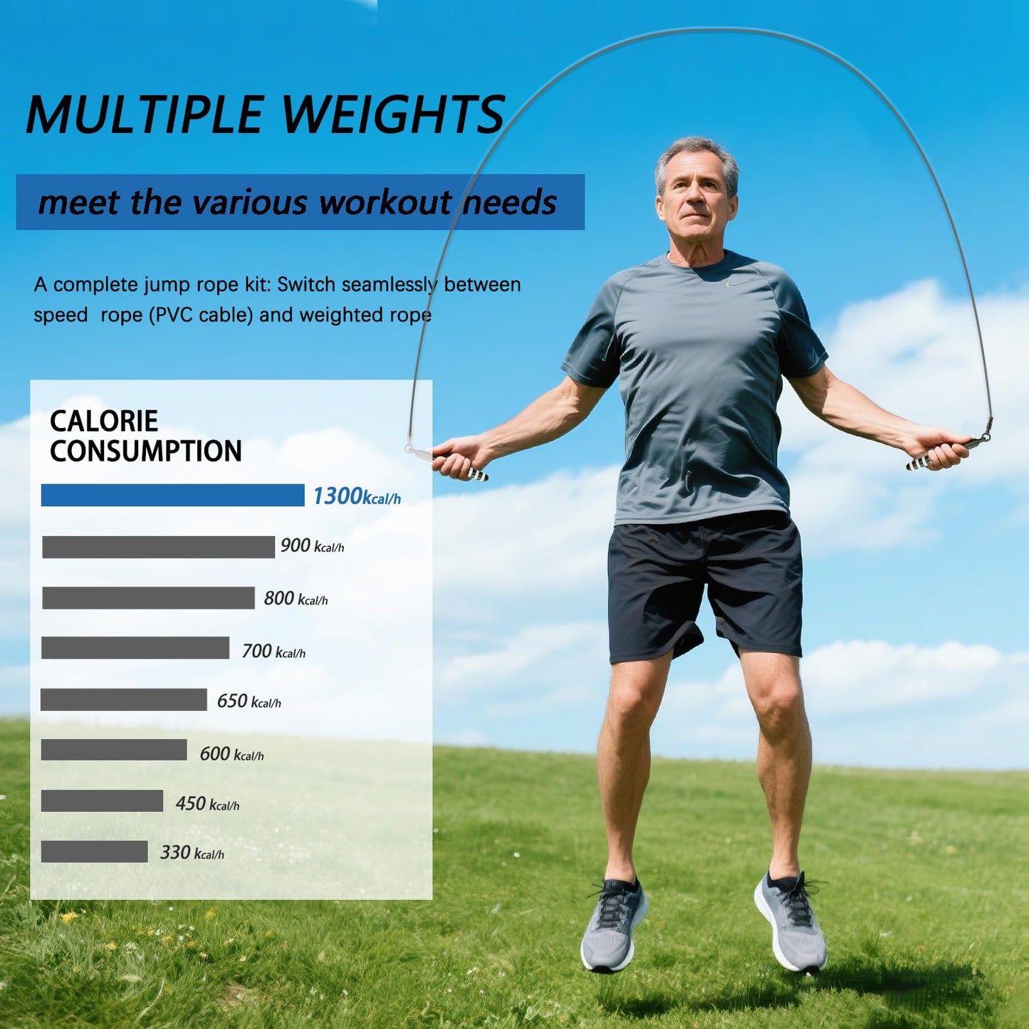 MOGOLD DIY Adjustable Weight Jump Rope (0.4LB /1/2LB/0.7LB /0.8LB) Interchangeable 2mm & 5mm Cable for CrossFit, Double Unders, HIIT Workouts - Fast Clamp System, 10ft Adjustable