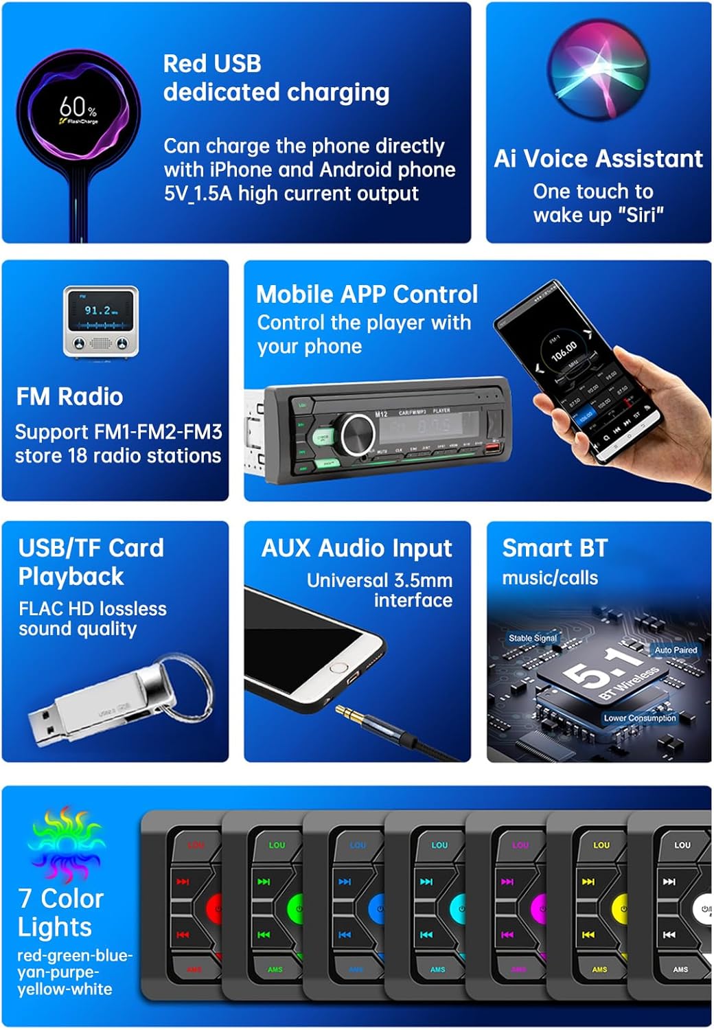 ePathChina 12V MP3 FM/MP3/WMA/FLAC/AUX/TF Car Audio Bluetooth LCD Single DIN Car Stereo, Car Radio Player