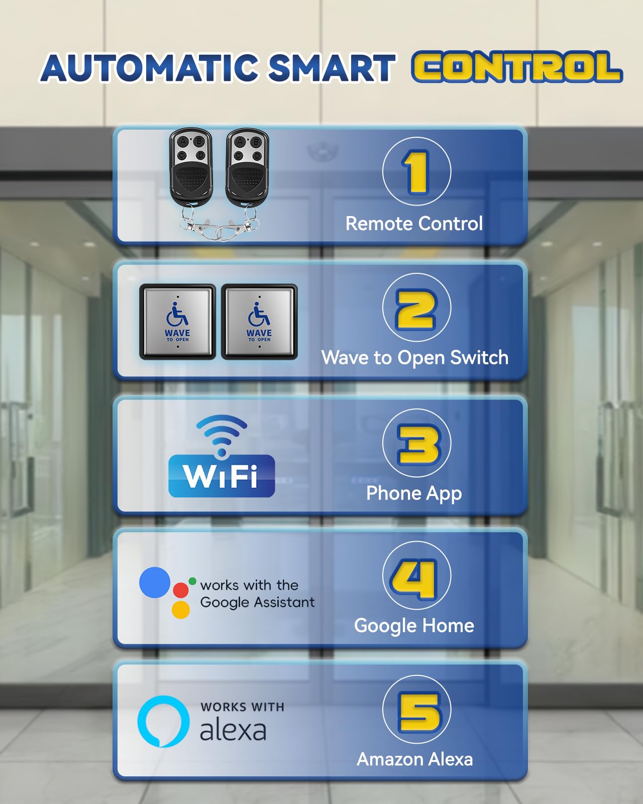 Handicap Door Opener, Automatic Swing Door Operator for Disabled People, Low Energy ADA with Stainless Steel Wave-to-Open Buttons