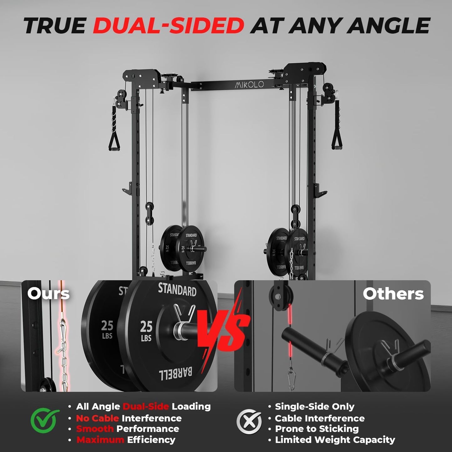 Mikolo Folding Squat Rack, Wall Mounted Power Rack with Cable Crossover Machine & LAT Pull Down, Functional Trainer with 5 Adjustable Function Modes, with Weights (Black)