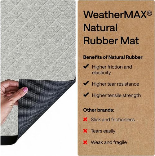 GORILLA GRIP Waterproof All-Season WeatherMAX Doormat - Natural Rubber, Stain & Fade Resistant, 23x35, Light Gray