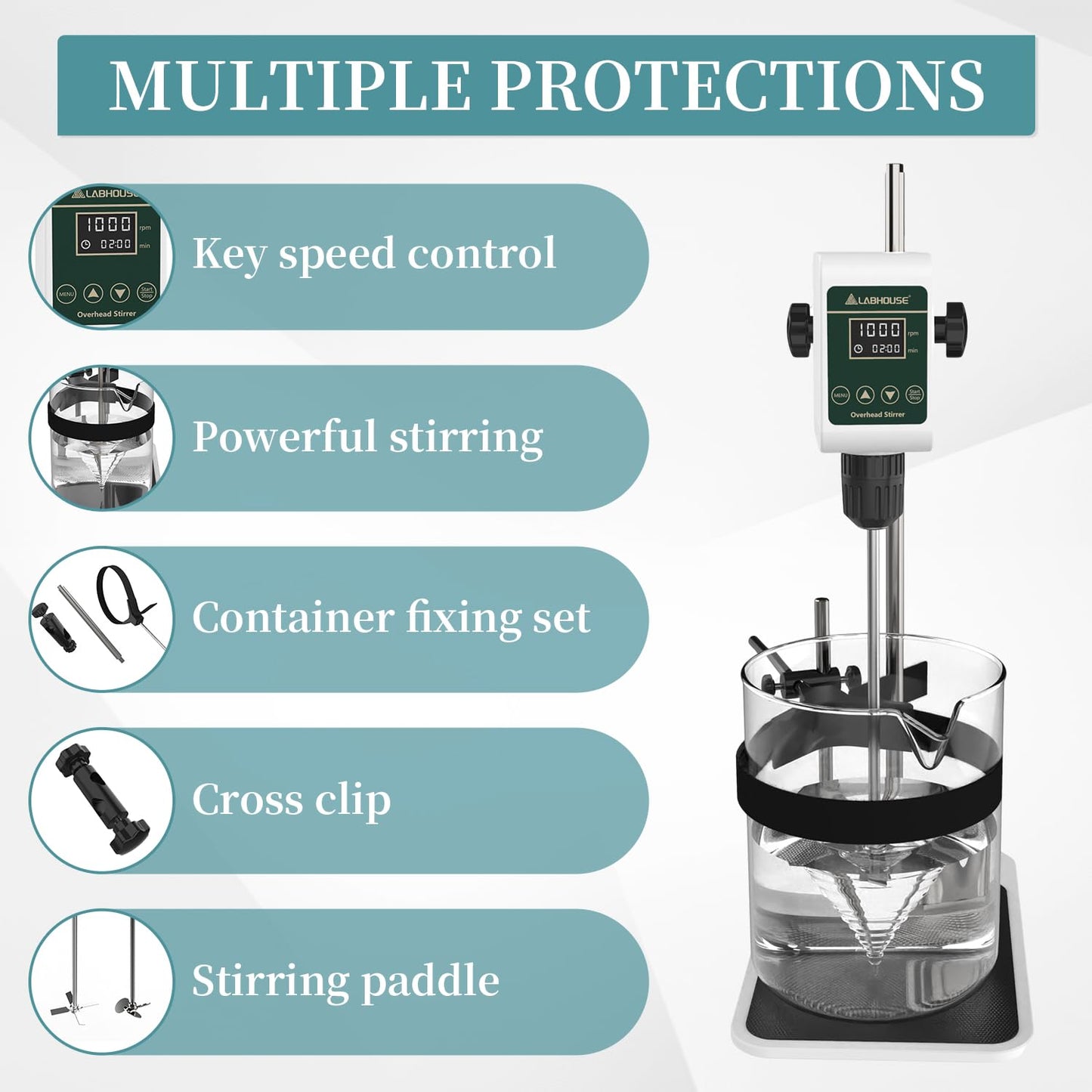 LABHOUSE OS-5S Digital Overhead Stirrer 10L(H₂O) Lab Stirrer Flat-Base Stainless Steel Stand & 2 Stirring Paddles & Beaker Holder | 100-1200RPM,10000 mPas,Timing 1min-24h