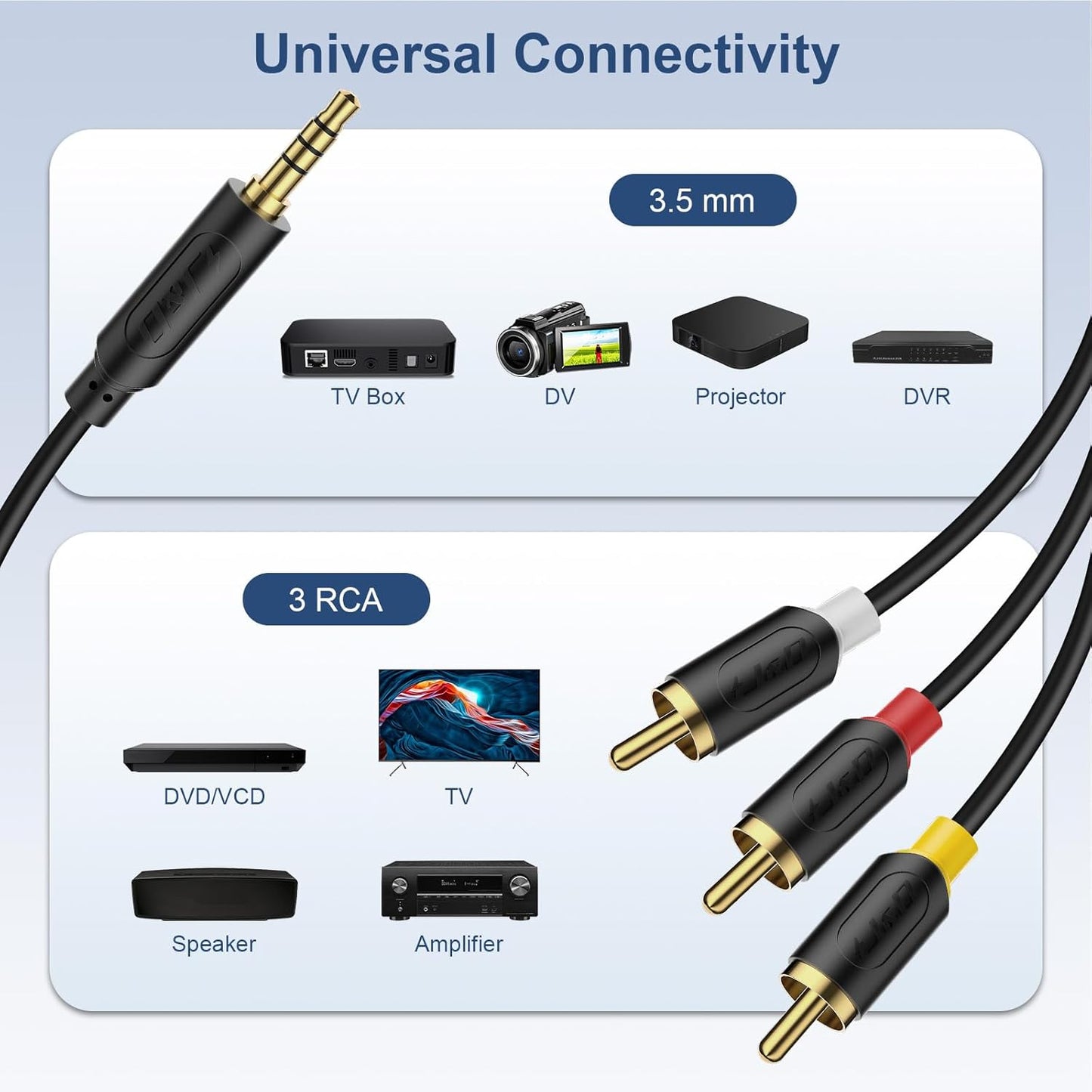3.5mm 1/8" 3 5 J&D to RCA AV Cable, Audio/Video Transmission, TRRS to RCA Male Plug AUX Cable Cord, Compatible