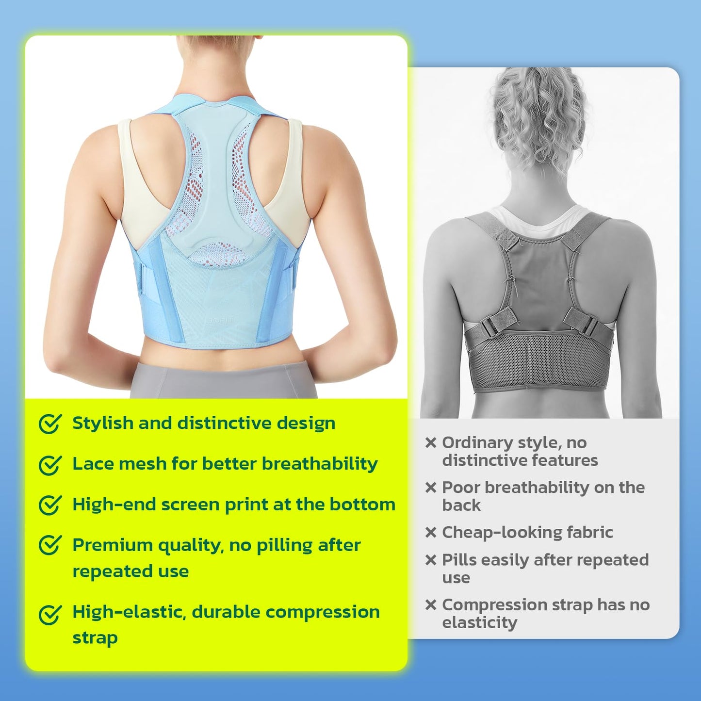 aoFIT Posture Corrector for Women, Lightweight and Breathable Back Brace for Pain Relief, Rounded Shoulders and Hunchback, Compact & Portable with Fashionable Design, Invisible Under Clothes Blue XL
