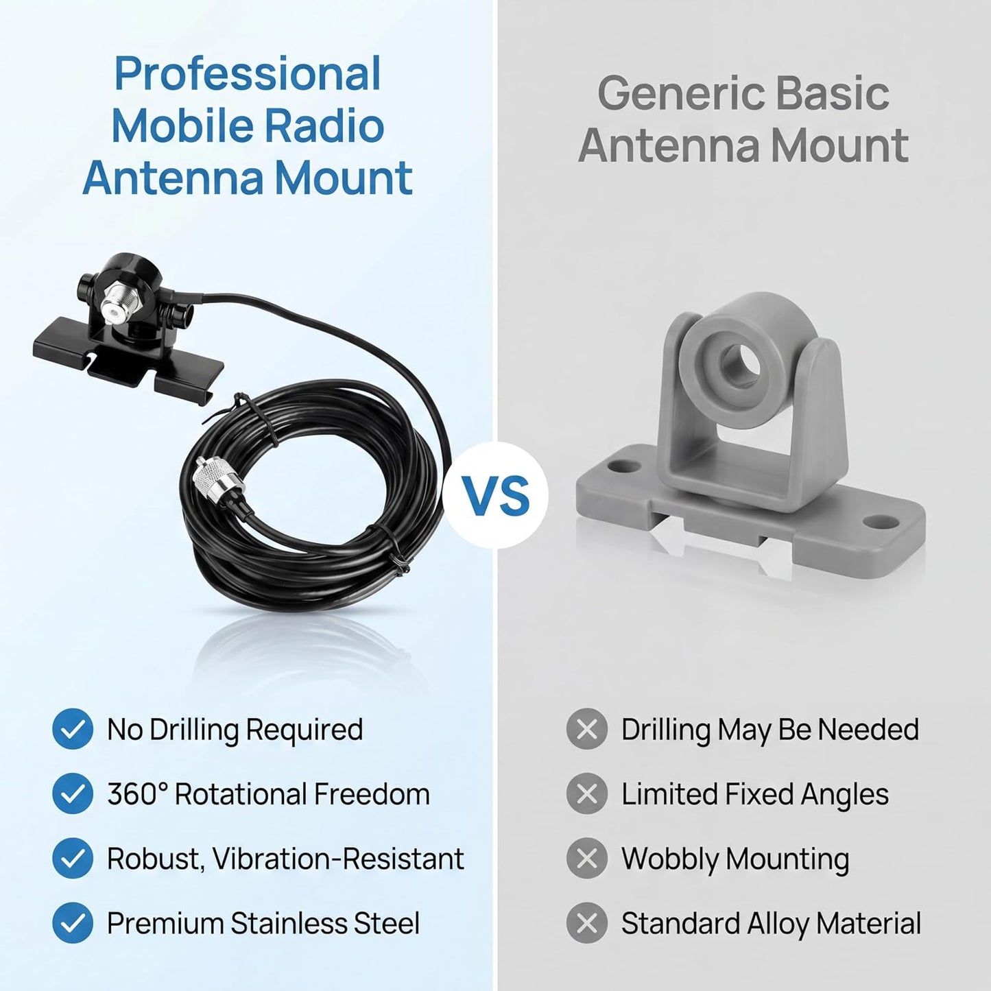 VGEBY 360 Car Antenna Mount Bracket, Degree Adjusting Angle Radio Antenna Mount Bas for Mobile Radio Car Clip Mount