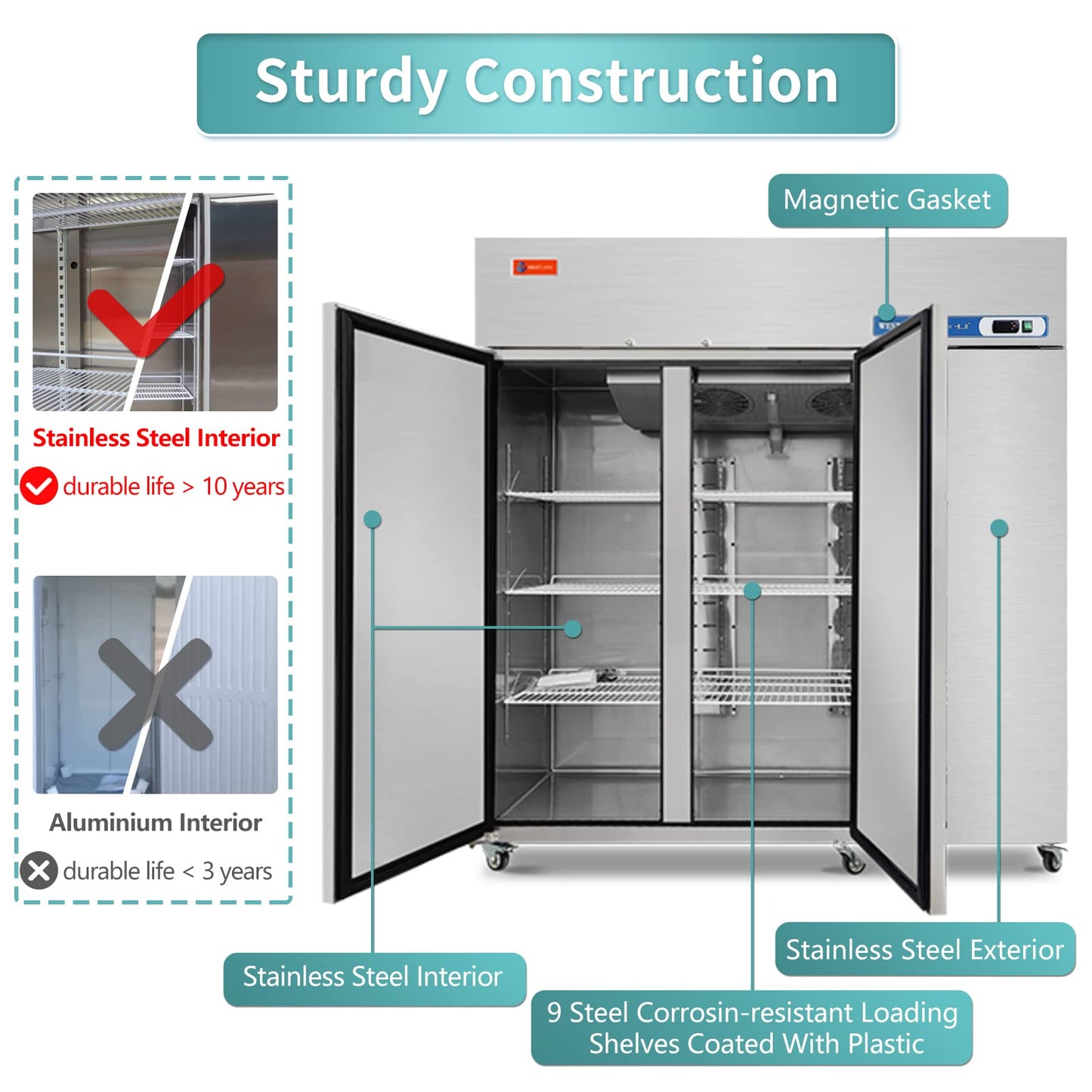 WESTLAKE Commercial Freezer 72"W 3 Door 3 Section Stainless Steel Reach-in Fan Cooling 54 Cu.ft Freezer for Restaurant, Bar, Shop, etc