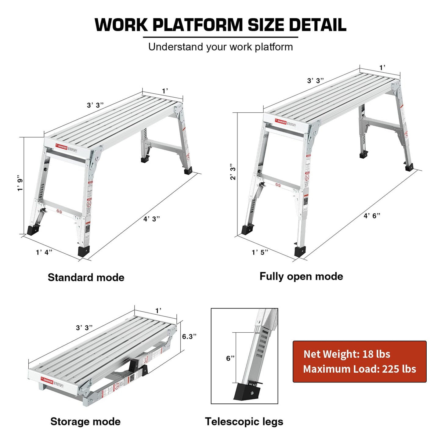 40" Aluminum Folding Work Platform/Step Stool with Telescoping Legs 22" - 27.5" Height Adjustable - 225 lbs, Non-Slip, Portable Ladder Bench for Washing, Painting