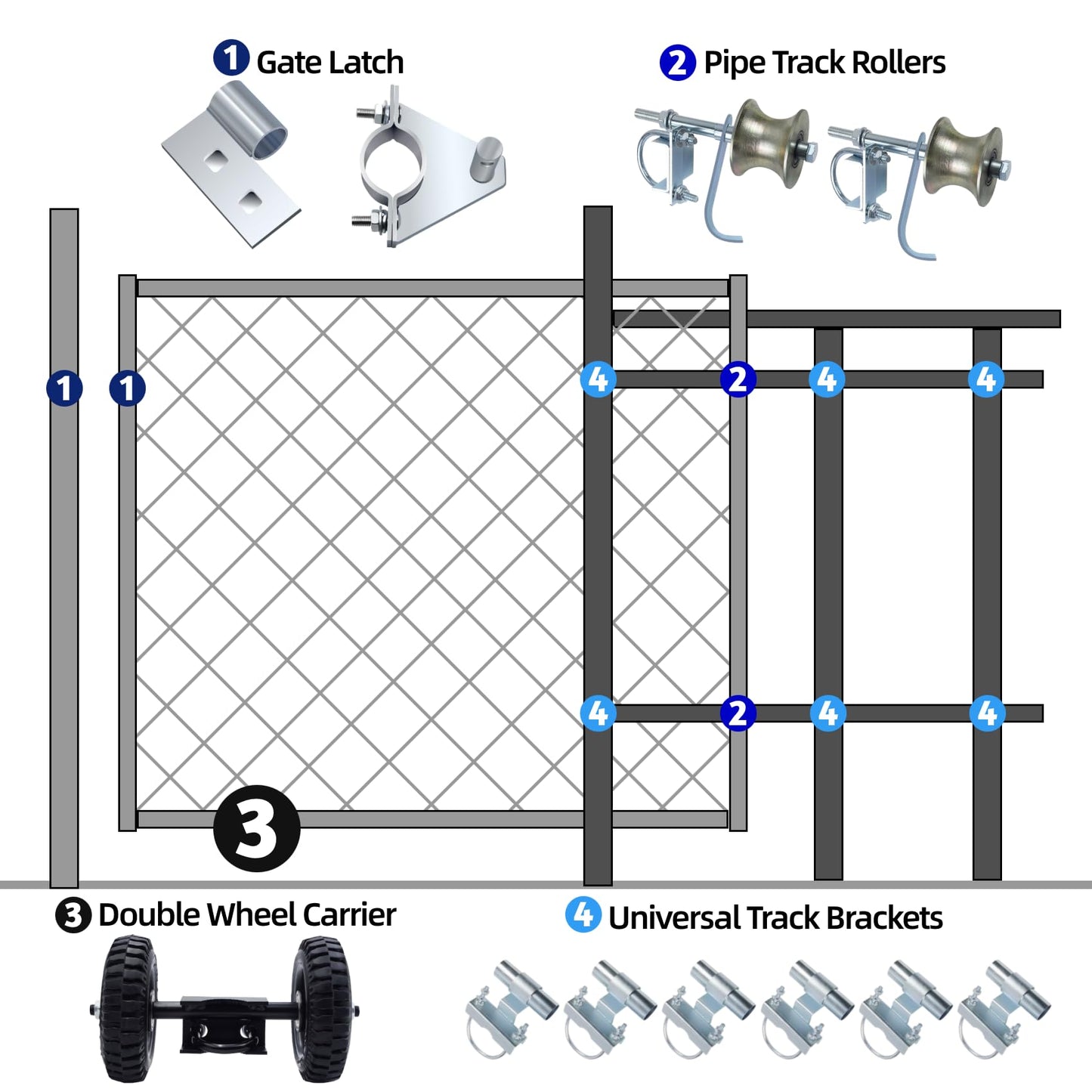 Jeogejin Rolling Gate Hardware Kit for Chain Link Gate Sliding Gate Hardware, Suitable for Sliding Gate Construction in Various Scenarios（Farm, Ranch, Yard）