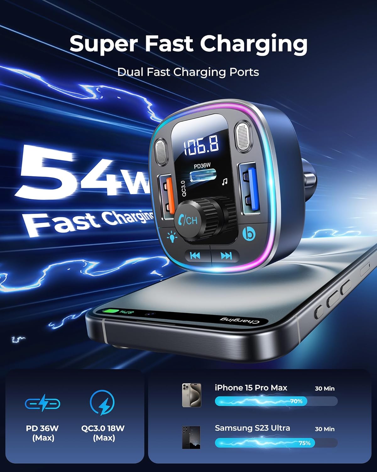 LENCENT 5.4 54W 2 Bluetooth Car Adapter FM Transmitter Fast Charging, Dual Mics, HiFi Bass Sound, Modes LED Backlit