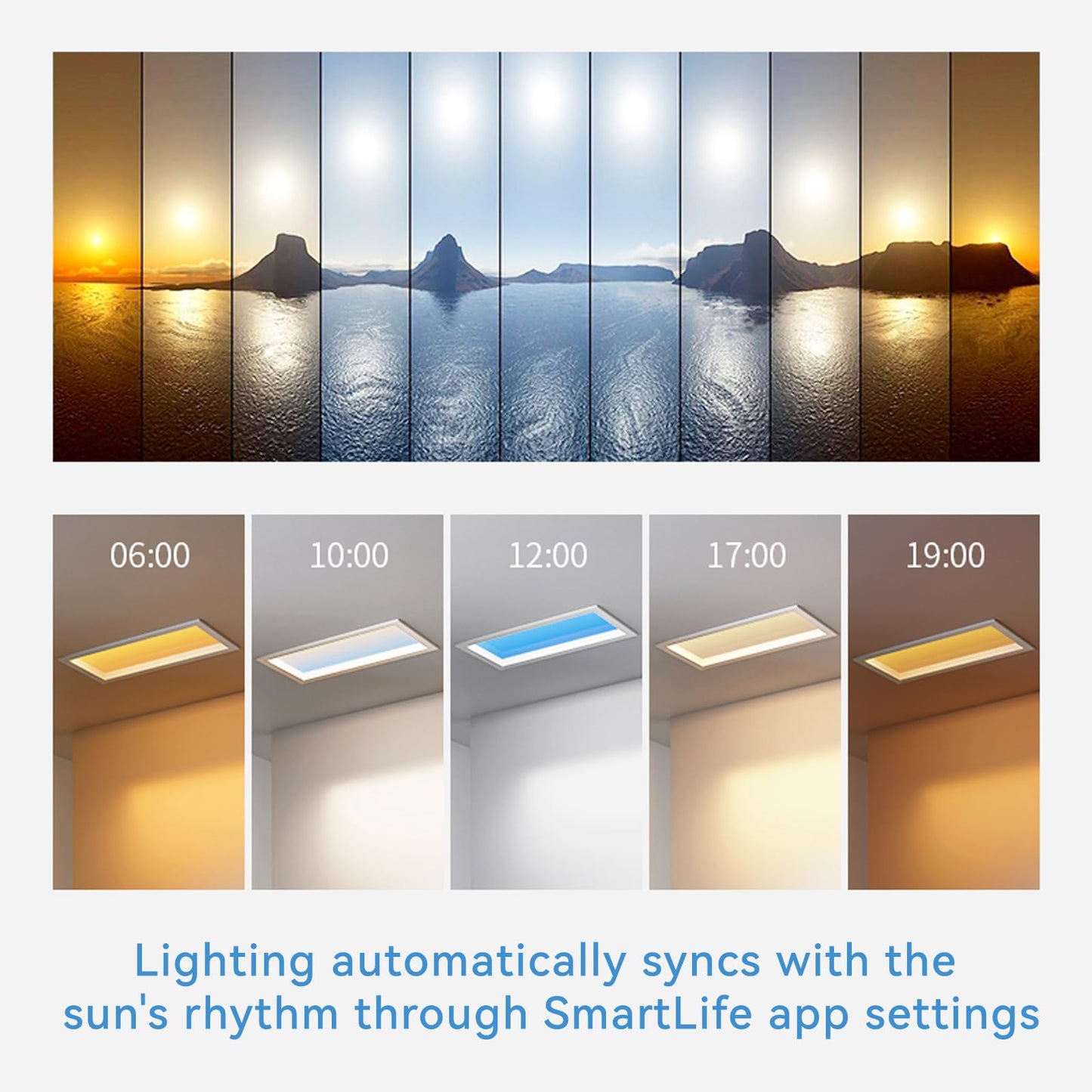 Stecutts 2x1 Ft Smart Blue Sky Light Ceiling Lamp, APP Control and Biological Rhythm Simulate Sunlight Irradiation, Artificial Skylight for Living Room, Bathroom, Office (2x1 Ft)