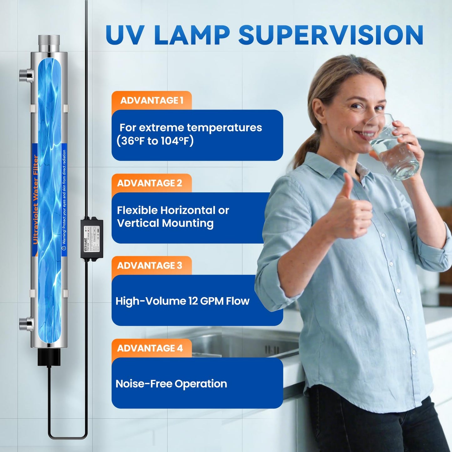 UV Water Filter Whole House, 1" MNPT 55W Water Purifier System for Whole House Water Purification,12 GPM, 120V, 1500H Lamp Life, +1 Extra Lamp