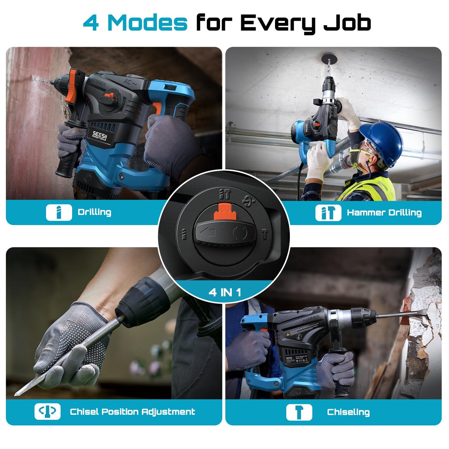 Seesii Heavy Duty Rotary Hammer: 13 Amp 1-1/4" SDS-Plus Demolition Hammer Drill for Concrete, Brick & Stone, 6J Power with 4 Functions, Safety Clutch & Reduced Vibration, with Drill Bits and Chisels