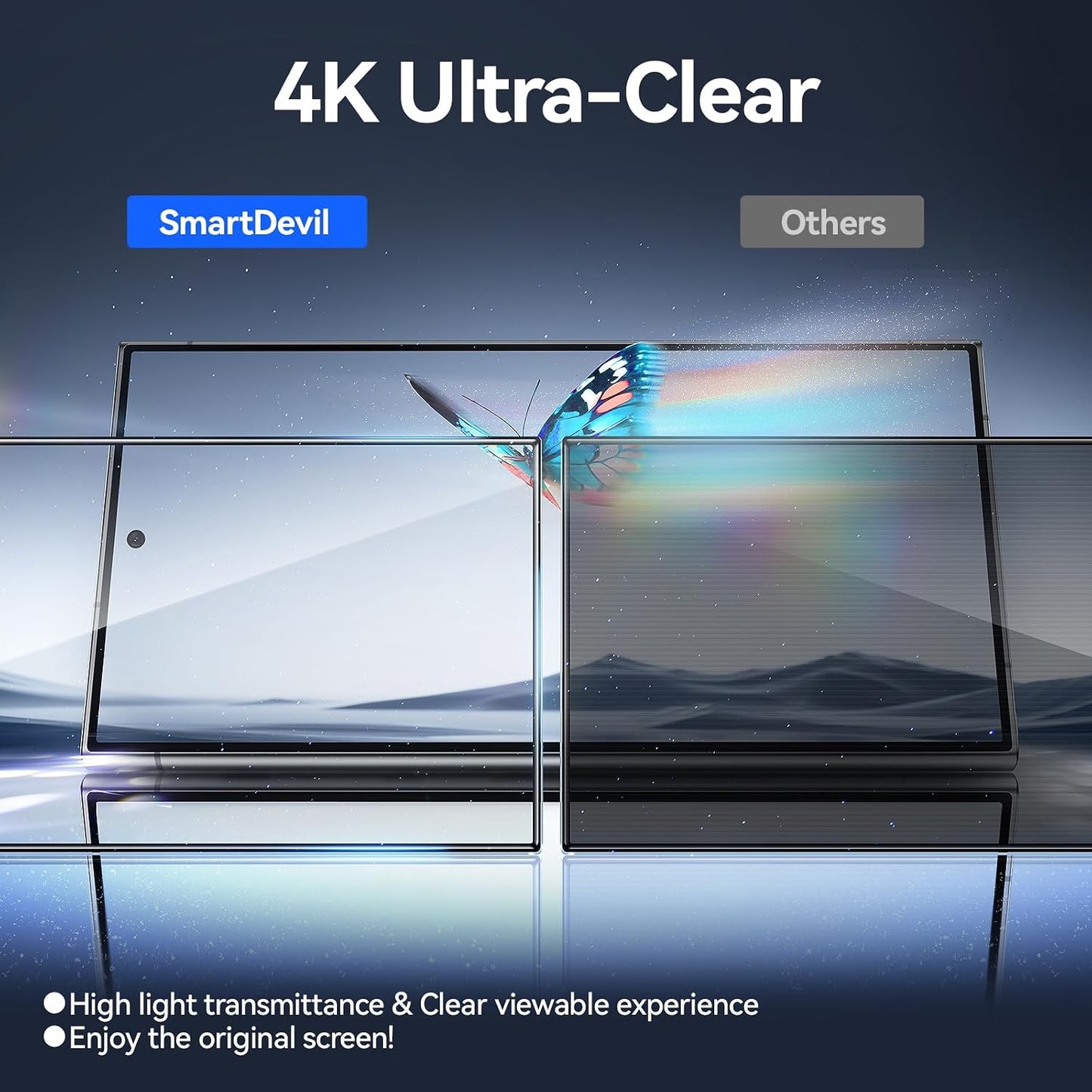 2 Pack S24 9H SMARTDEVIL for Samsung Galaxy Ultra Privacy Screen Protector,Anti-Spy Tempered Glass,Full Coverage,Finger