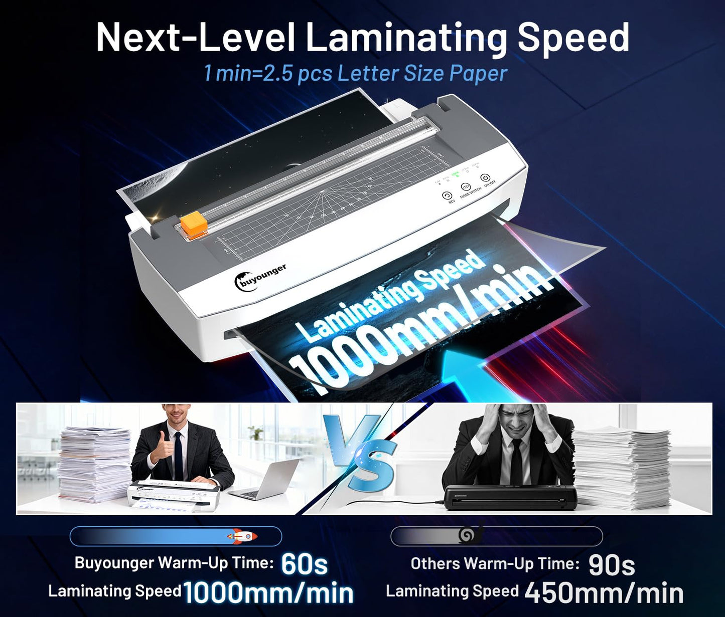 Buyounger 3-10 Mil Laminator Machine, 4-Roller Commercial Laminator Machine with 50 Laminating Sheets, 13 Inch Laminating Machine 11X17 with 1000mm/min Speed & REV Jam-Free for Office School Home
