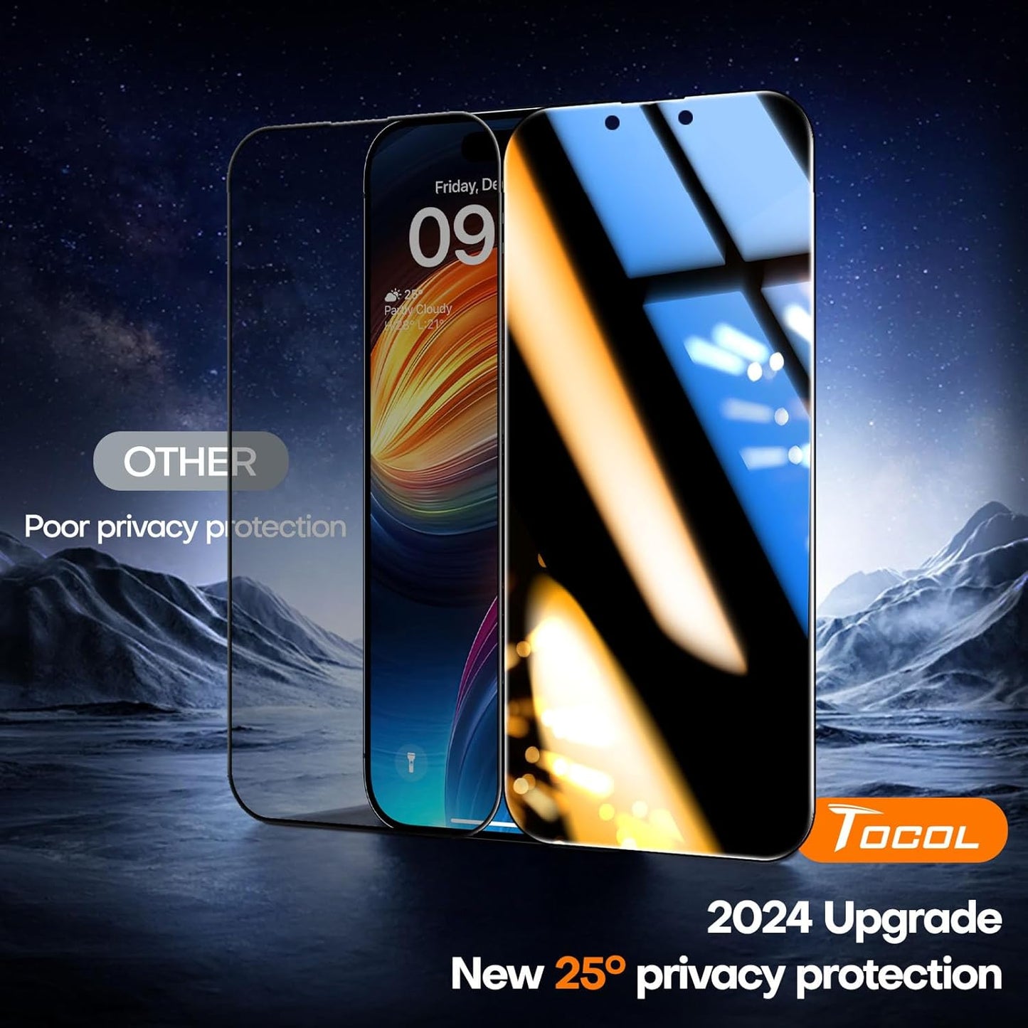 13 14 25Anti 9H+ 2 Pack TOCOL for iPhone Pro Max / Plus Privacy Screen Protector True Spy Hardness Tempered Glass Full