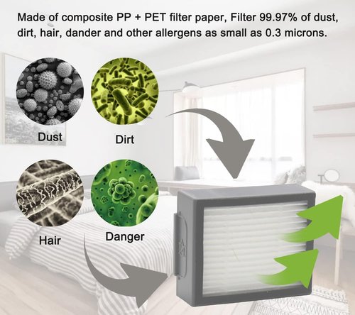 iRobot Replacement Parts - Multi-Surface Rubber Brushes & HEPA Filters Set | Compatible with i7, i3, j7