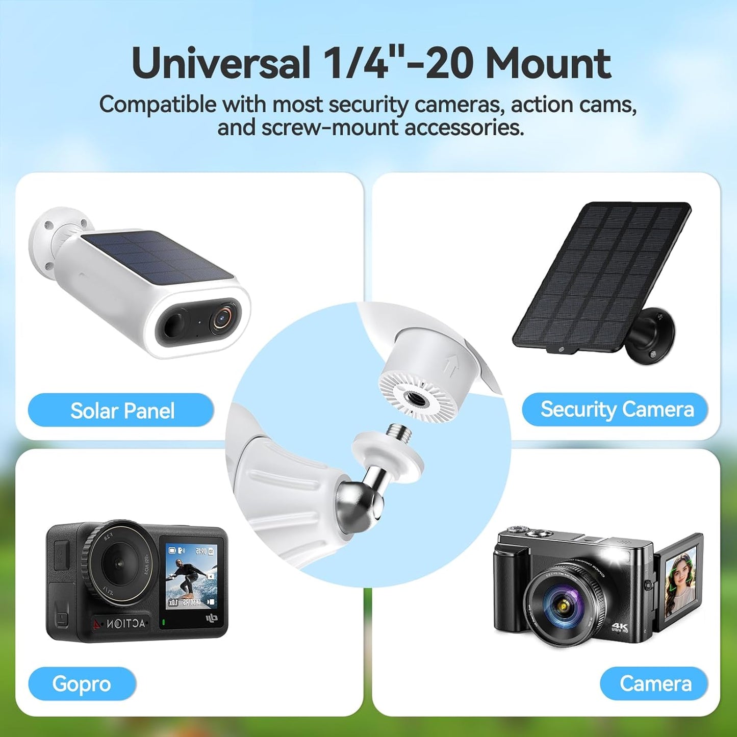 Naseto 1/4 1 Pack) Magnetic Security Camera Mount, Universal Screw, Adjustable Angle, Strong Magnet, No-Drill