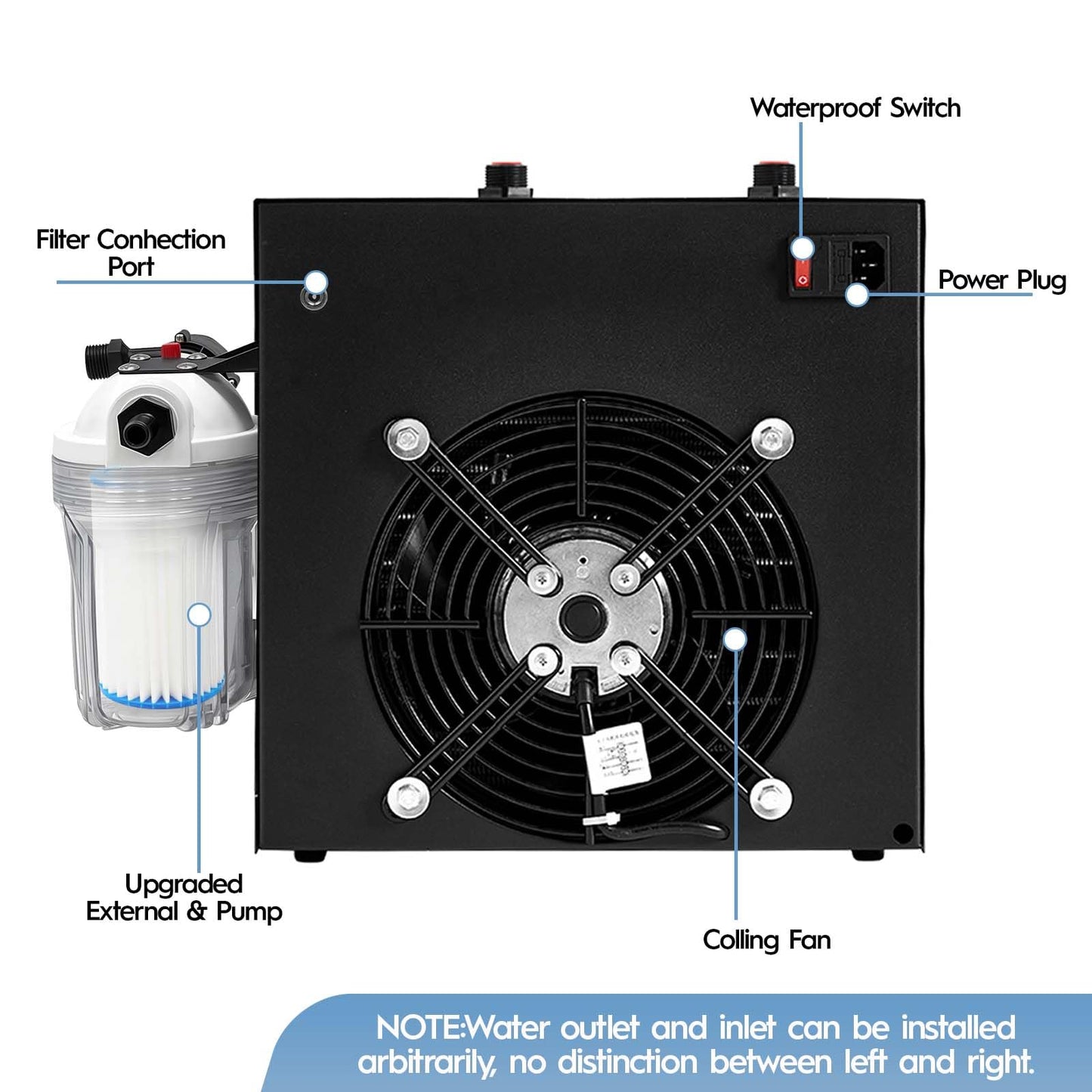 FOXPLUNGE Cold Plunge Chiller 1/2HP - 132 Gallons Water Chiller for Ice Bath Tubs with 2 Water Pumps, Filter & Hose, Remote Control, Quiet Cooling System for Home Muscle Recovery Use