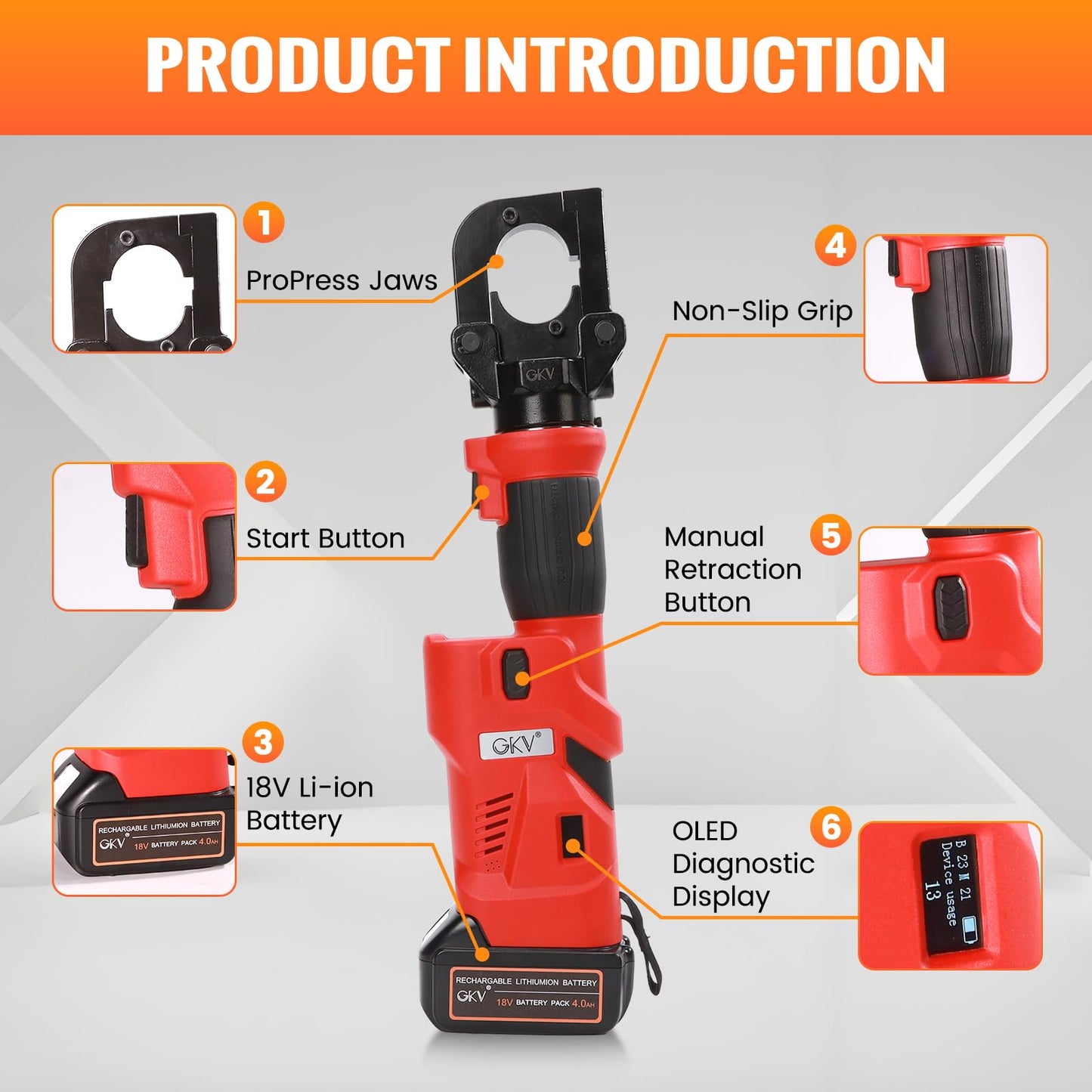 GKV Press Tool 18V Electric Crimper,Press Tool for Copper Pipe with 3 Jaws (1/2" 3/4" 1"), Includes 2×4Ah Batteries & Fast Charger (4063-D)