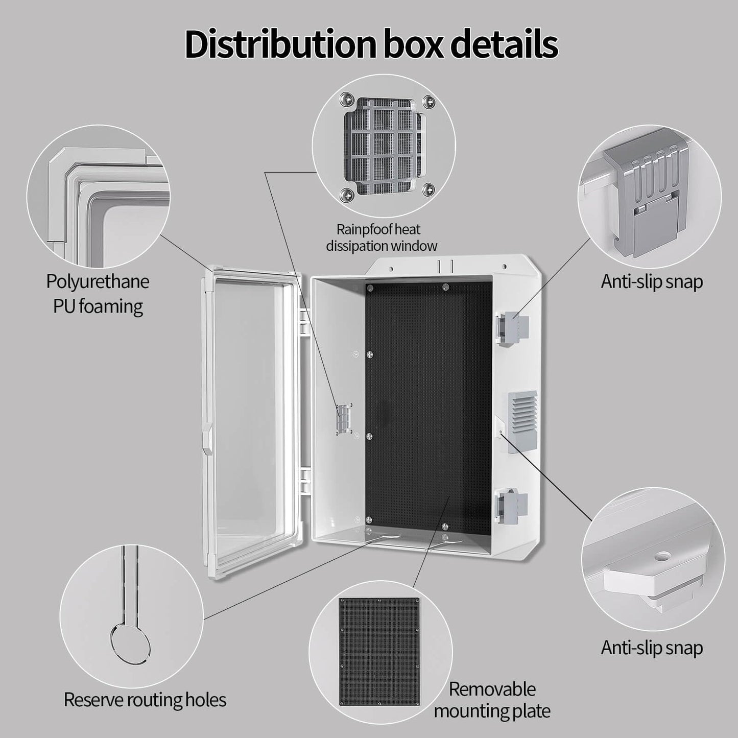 Namunanee Outdoor Electrical Junction Box, ABS Water Resistant Enclosure with Internal Mounting Panel & Hinged Cover (13" H* 9.2" L* 5.6" W)