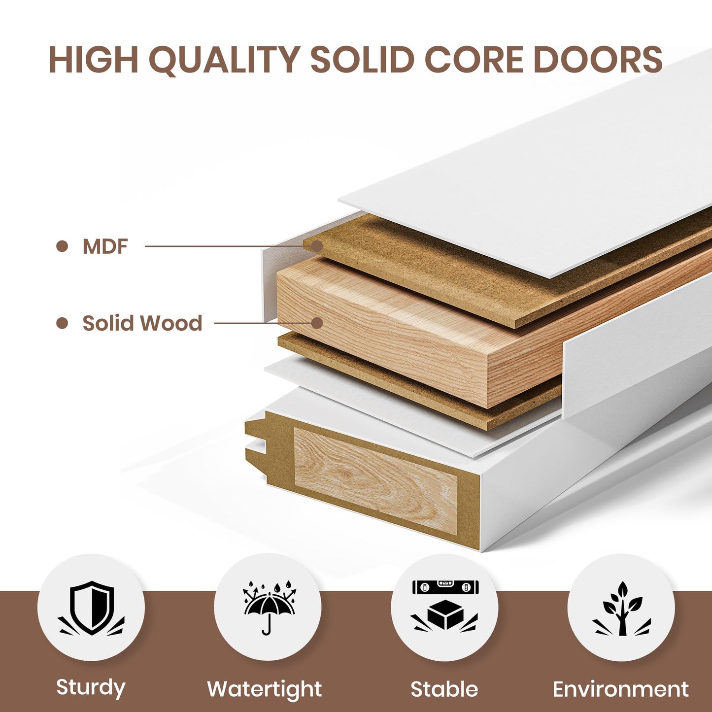 SMARTSTANDARD 28" x 80" Interior French Slab Door, 5-Panel Pantry Door for Pocket, Bedroom, Laundry, Bathroom, Pre-Assembled Solid Core Doors Without Hardware Kit, White Primed