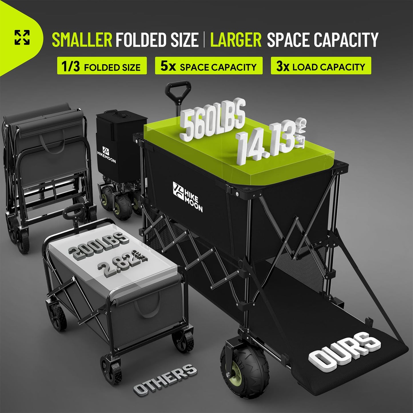 Hikemoon Double Decker Beach Wagon with 10" Big Balloon Wheels for Sand, 54'' Extra Long 560LBS Heavy Duty Wagons Carts Foldable, 400L Large All-Terrain Collapsible Folding Cart for Outdoors, Black