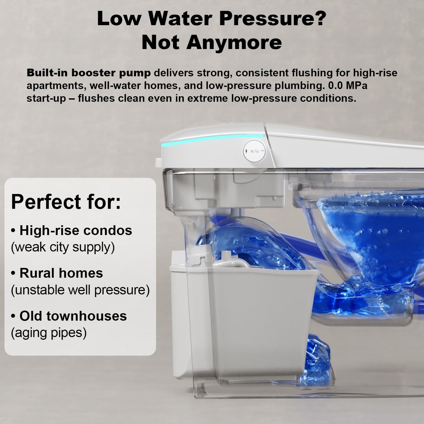 Smart Toilet with Bidet Built in, Auto Soft Open/Close, Booster Pump Tank, 1000g MaP Auto Dual Flush, Foam Shield, UV-C Light, Heated Seat, Instant Warm Water, Deodorization, ADA Height for Bathrooms