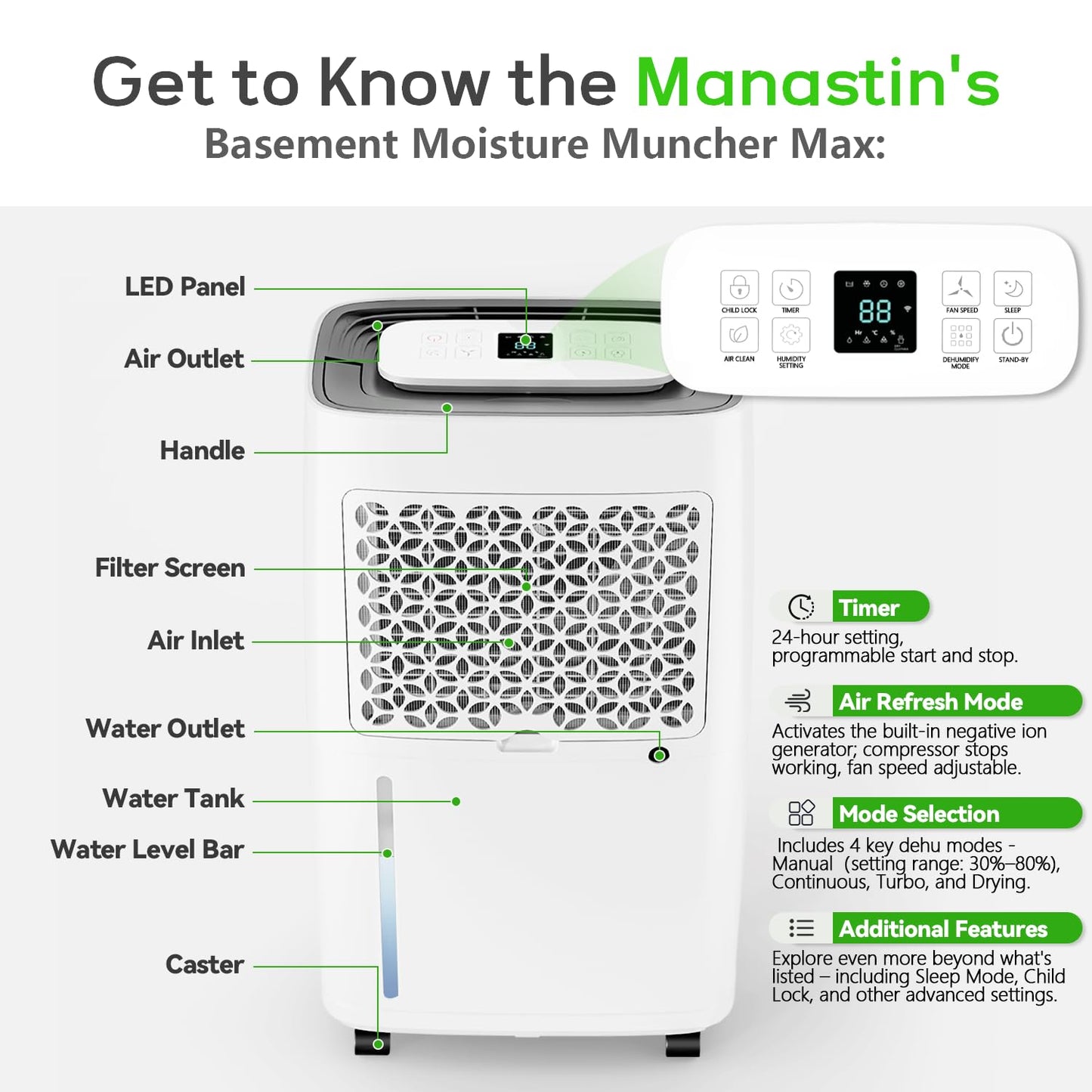 Manastin 5500 Sq.Ft Dehumidifier for Basement with Drain Hose, 80 Pints/Day (Standard 50 Pint), Energy Efficient Dehumidifier with Air Purifier Combo, Timer & Child Lock, for Large Room, Home, Garage
