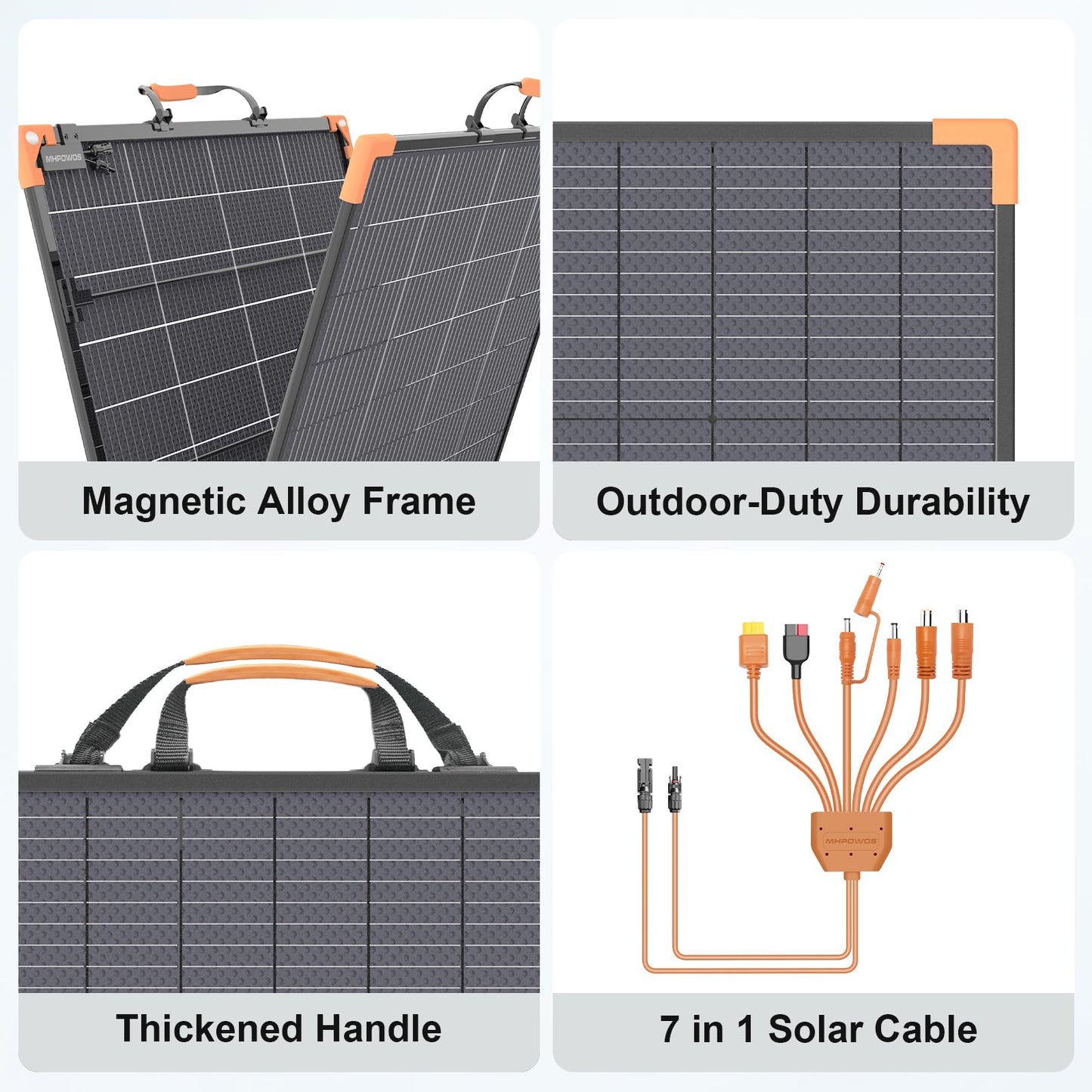 MHPOWOS 100 Watt Bifacial Portable Solar Panel for Power Station, 20V Foldable Solar Charger with IP68 Waterproof, 23.5% High Efficiency with 2 Reinforced Kickstands for Camping RV Off-Grid Blackouts