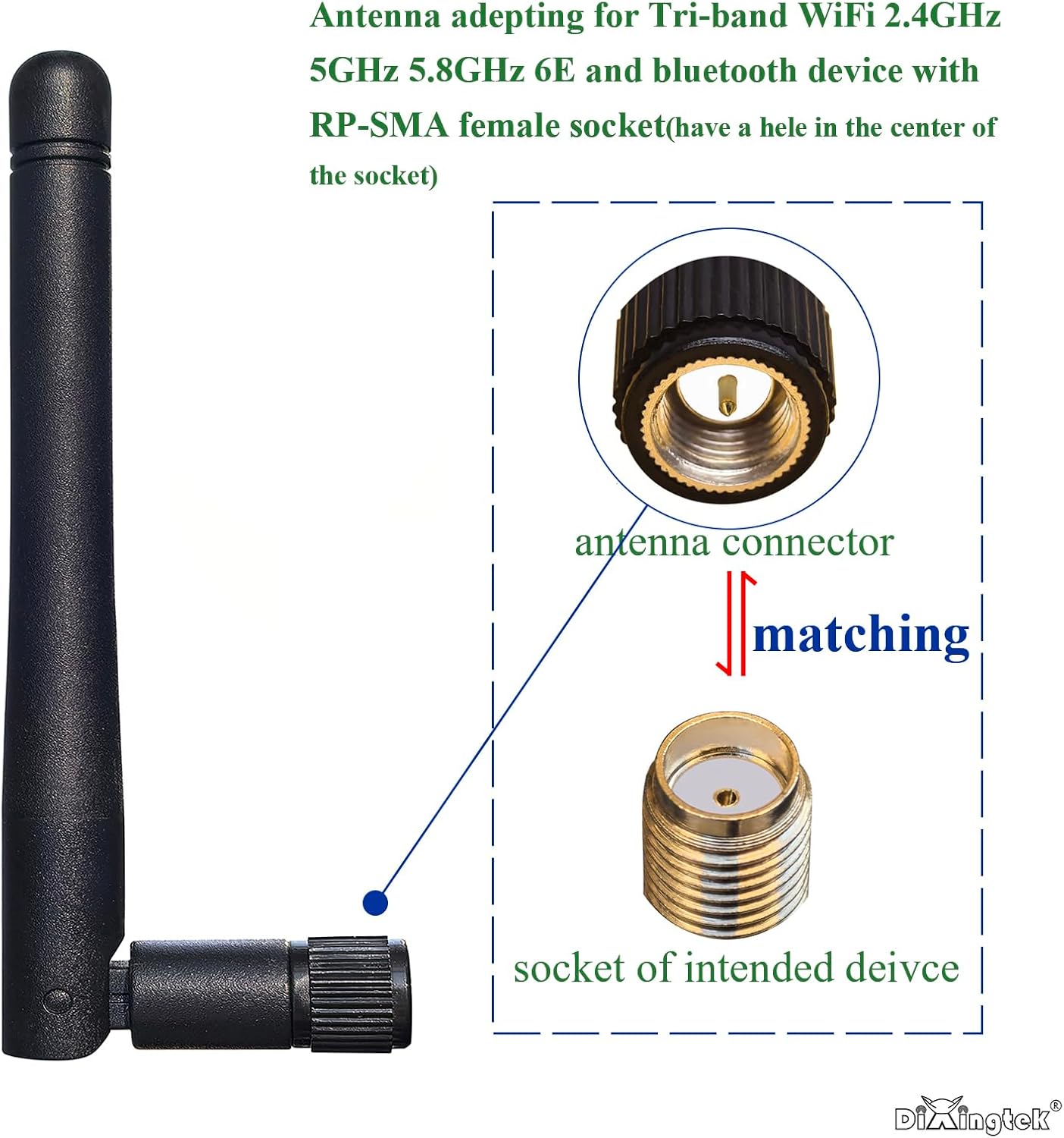 Dixingtek 6E 2.4GHz 5GHz 6GHz 2-Pack WiFi Tri-Band Bluetooth SMA Male Antenna, Compatible with WiFi Router Camera PCI-E