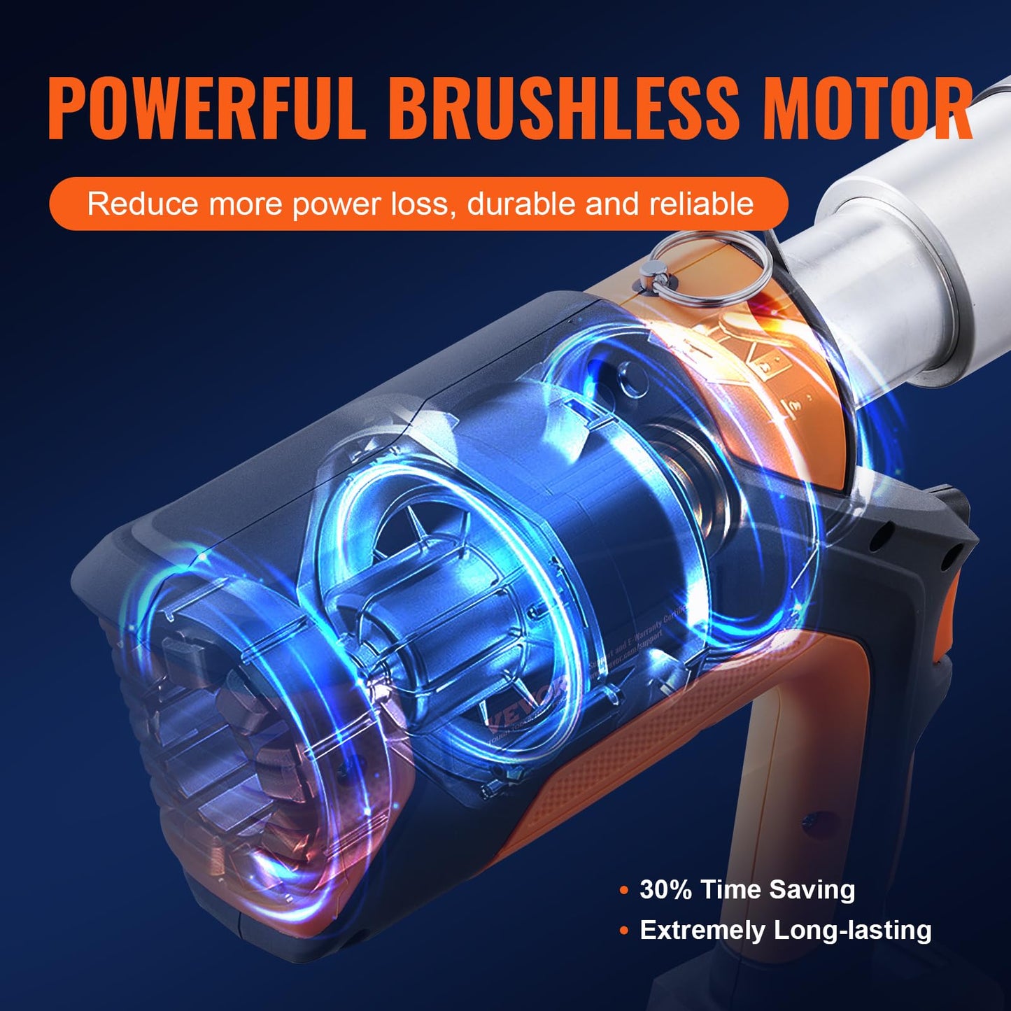 VEVOR 18V Press Tool, 32KN Electric Pipe Crimping Tool for 1/2" to 2" Copper Pipes, 360° Rotation Automatic Crimper with Brushless Motor & 6 Jaws - Compatible with ProPress