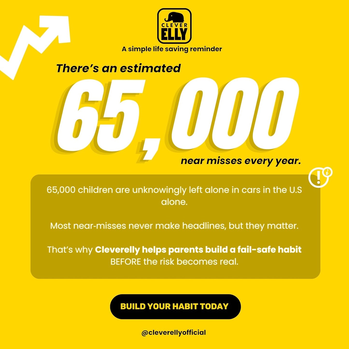 Cleverelly A Fast Charger that Helps You Build The Habit of Checking The Backseat-Newborn Essential | Clever Elly No
