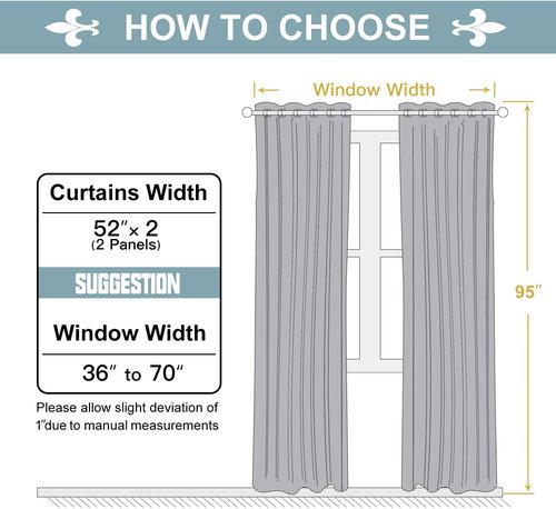 ChrisDowa Blackout Curtains - Thermal Insulated Room Darkening Panels, Navy Blue, 52W x 95L (Set of 2)