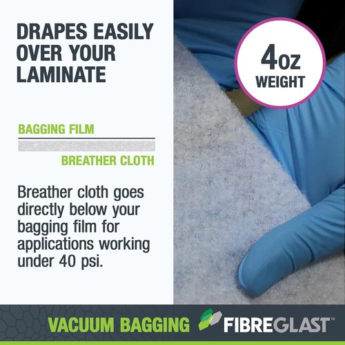 Fibre Glast Breather Bleeder Cloth - 1 Yard Vacuum Bagging Supply for Carbon & Fiberglass Composites