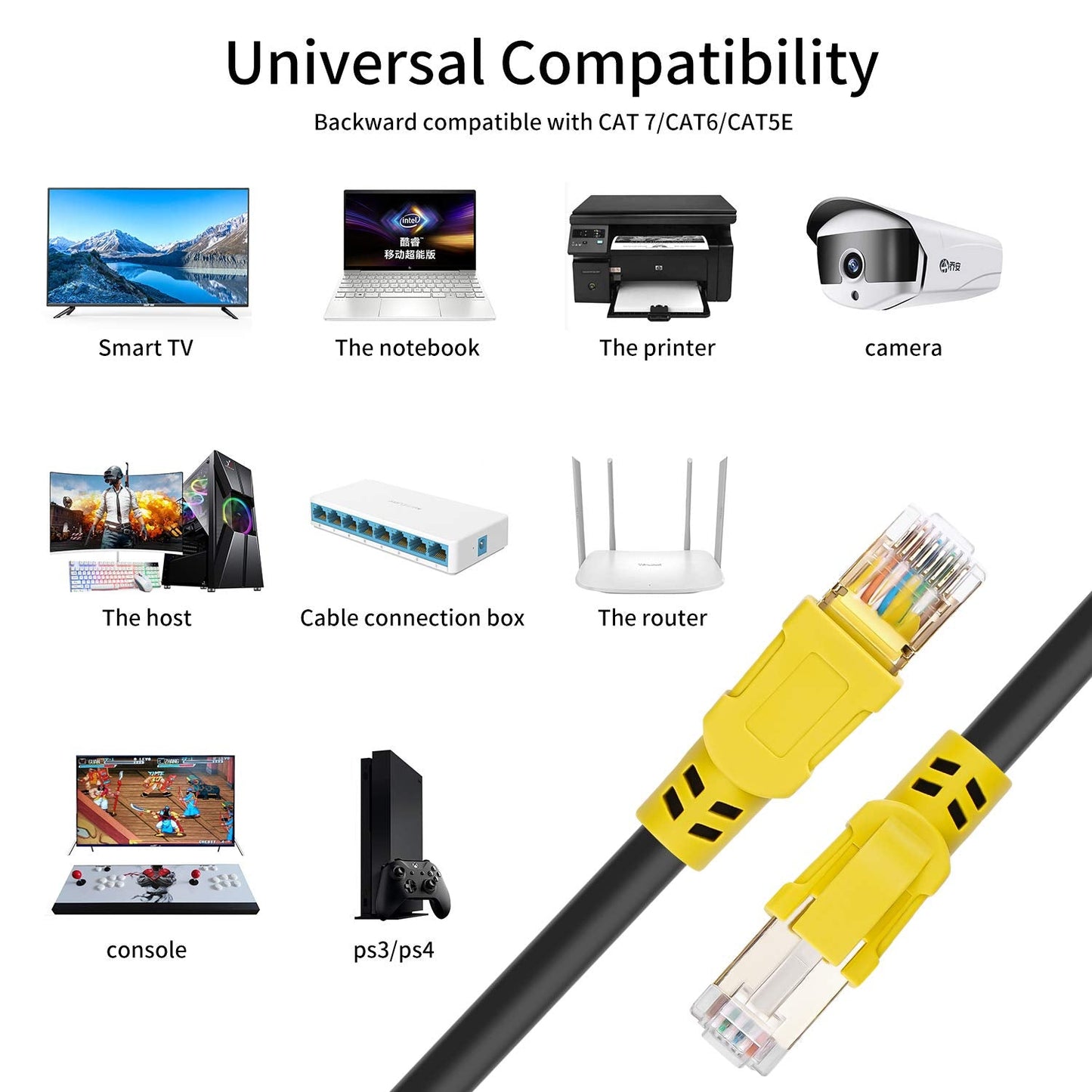 Nanxudyj 8 1.5 40Gbps 2000MHz 26AWG RJ45, Cat Ethernet Cable ft, High Speed Network Patch Cord, Heavy Duty SFTP Short