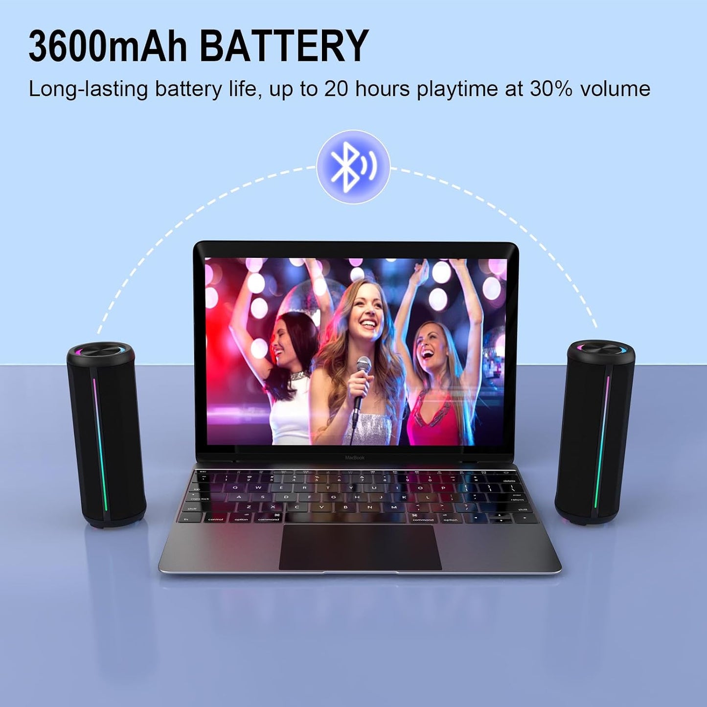 CofunKool 16W 5.4, 3600mAh IPX55 Portable Speaker with RGB Lights, Clear Stereo Loud Sound, AUX Input TF Card Slot
