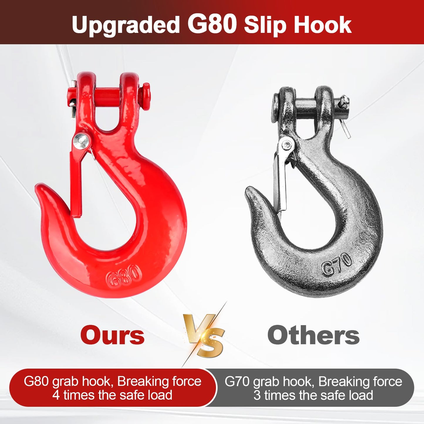 Lechansen G80 Clevis Slip Hook, 5/16" Chain Hooks with Safety Latch, Heavy-Duty Winch Hook, Grade 80 Forged 4 Pack Transport Tow Hook for Maximum Strength Load 18,800 Lbs