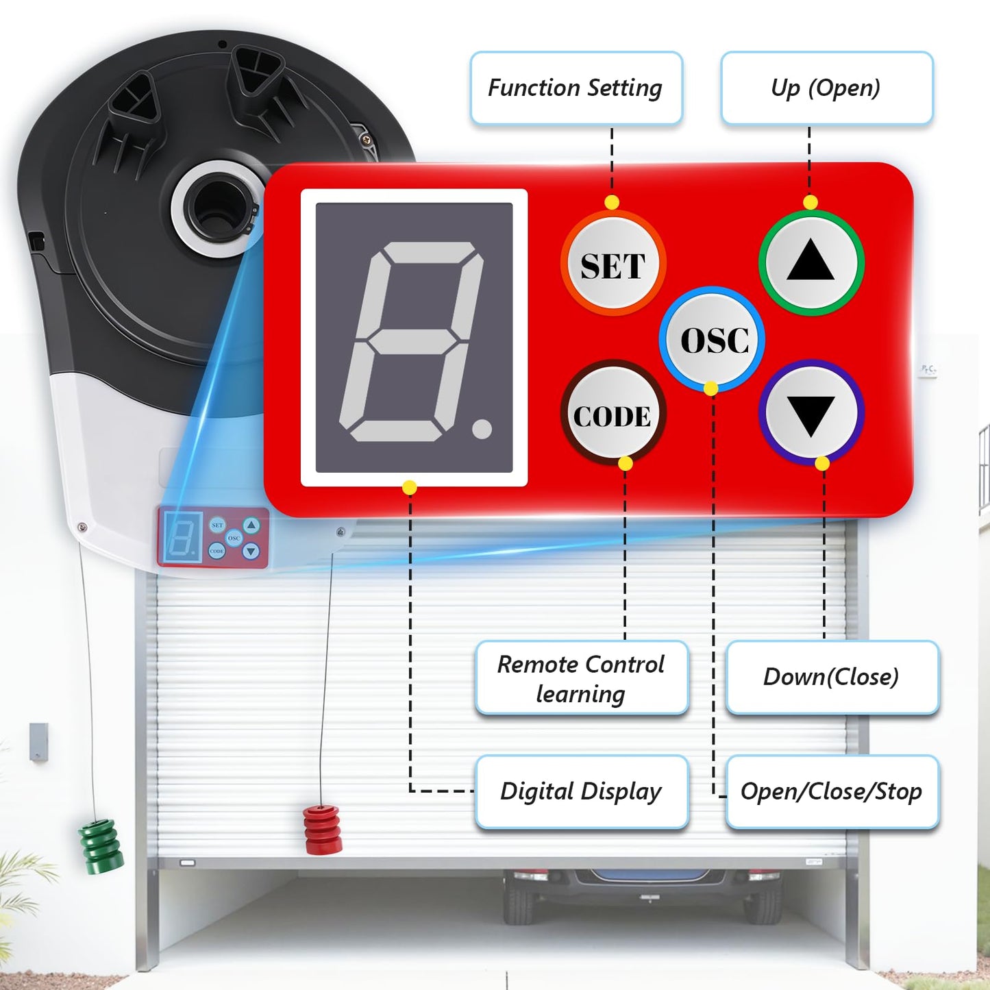 Automatic Roll Up Garage Door Opener, 110V Side Mount Electric Roller Shutter with 800N Quiet Motor, 2 Remotes & Secure Encryption for Commercial Farm Warehouse Barn
