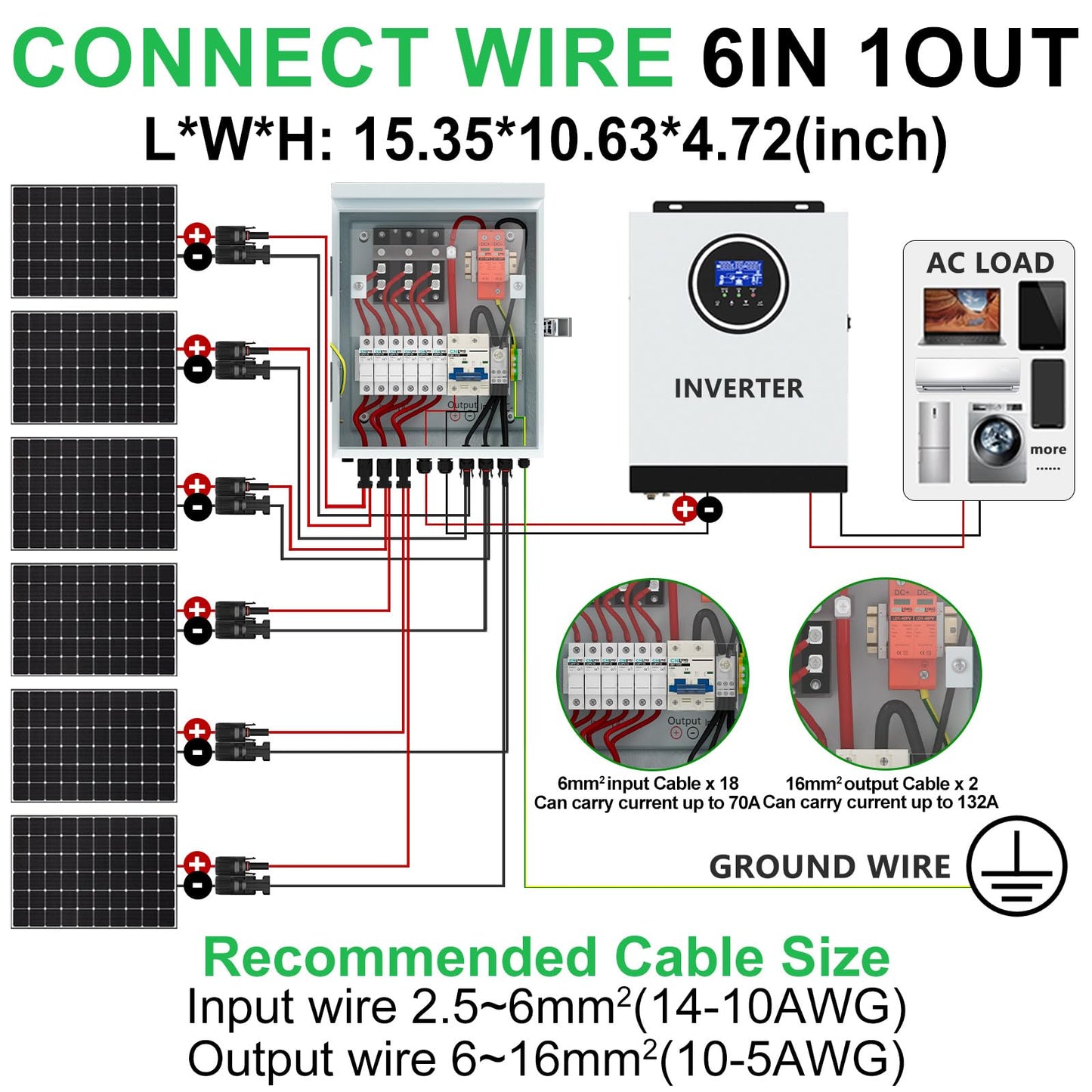 CNLonQcom 6 Strings Metal Solar PV Combiner Box DC500V 100A Circuit Breaker with Surge Protector, 15A Fuses and Radiator, Outdoor IP66 Waterproof for Solar Panels System