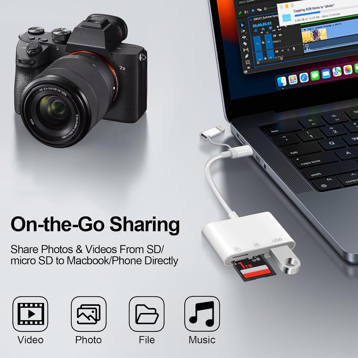 Denlane 3 SD Card Reader for iPhone iPad Mac, USB C and Lightning Dual Interface Memory Card Reader, Digital Camera