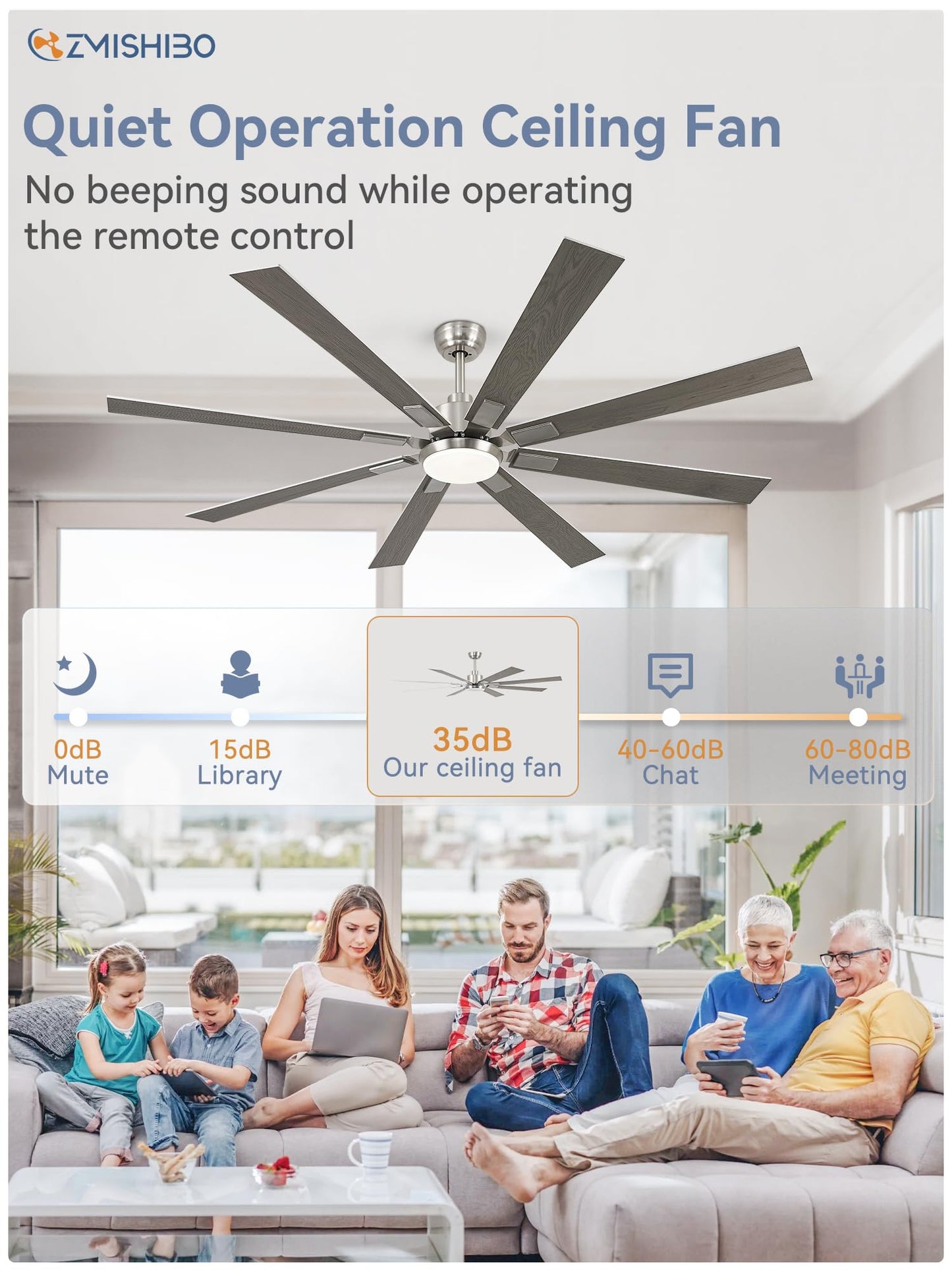 ZMISHIBO 72 inch Brushed Nickel Modern Ceiling Fans with Lights and Remote, Indoor/Outdoor Ceiling Fan for Living Room Patio, 6 Speed Reversible Quiet DC Motor, 3 CCT, Dual Finish Blades